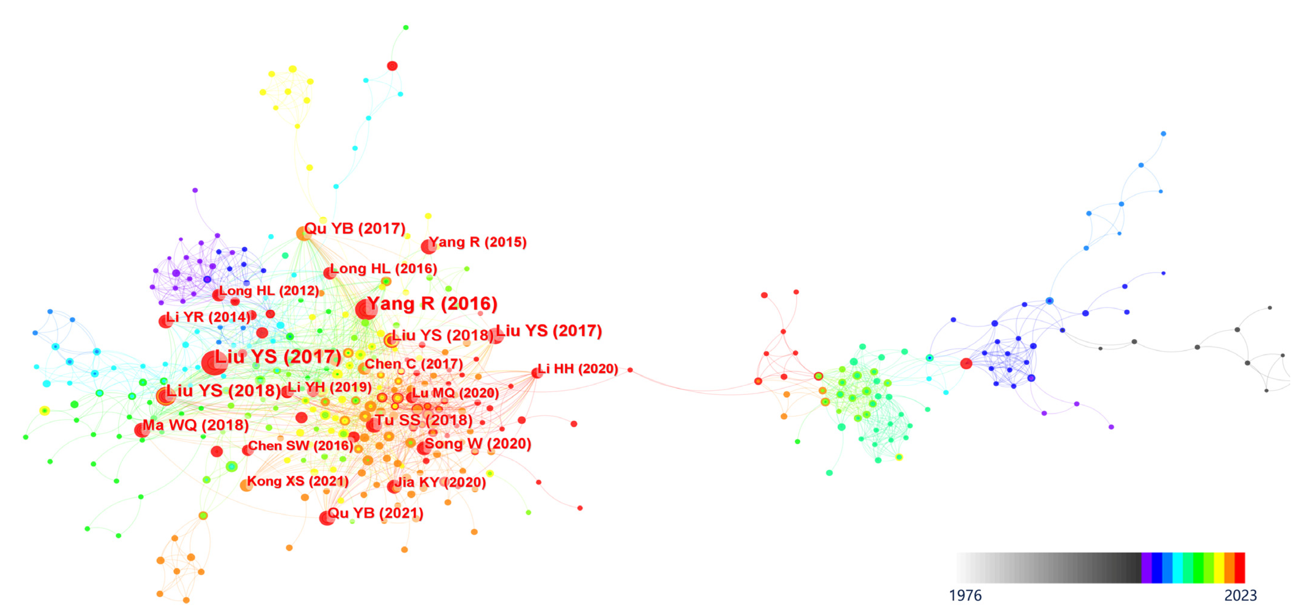 Buildings 13 02457 g007