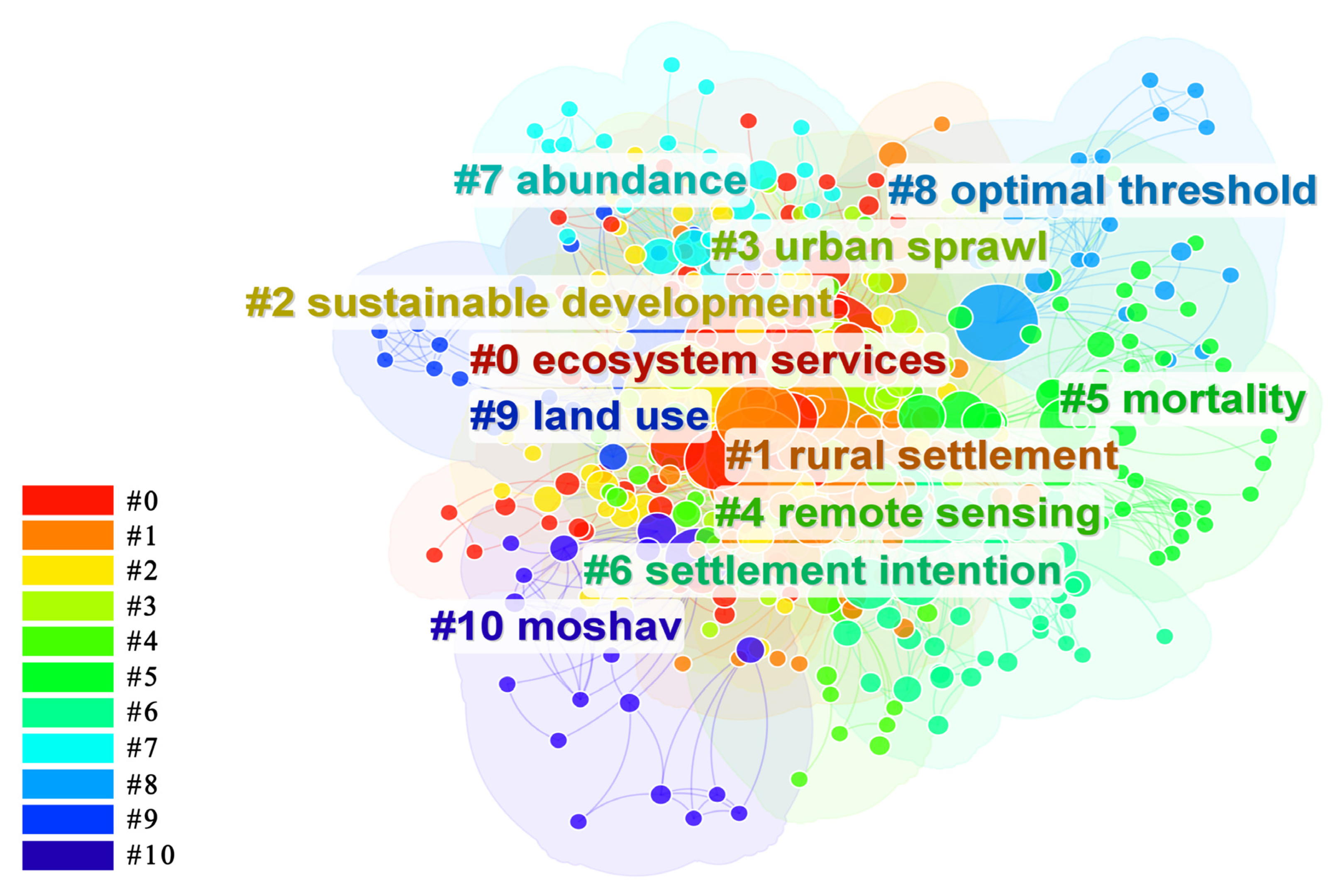 Buildings 13 02457 g012