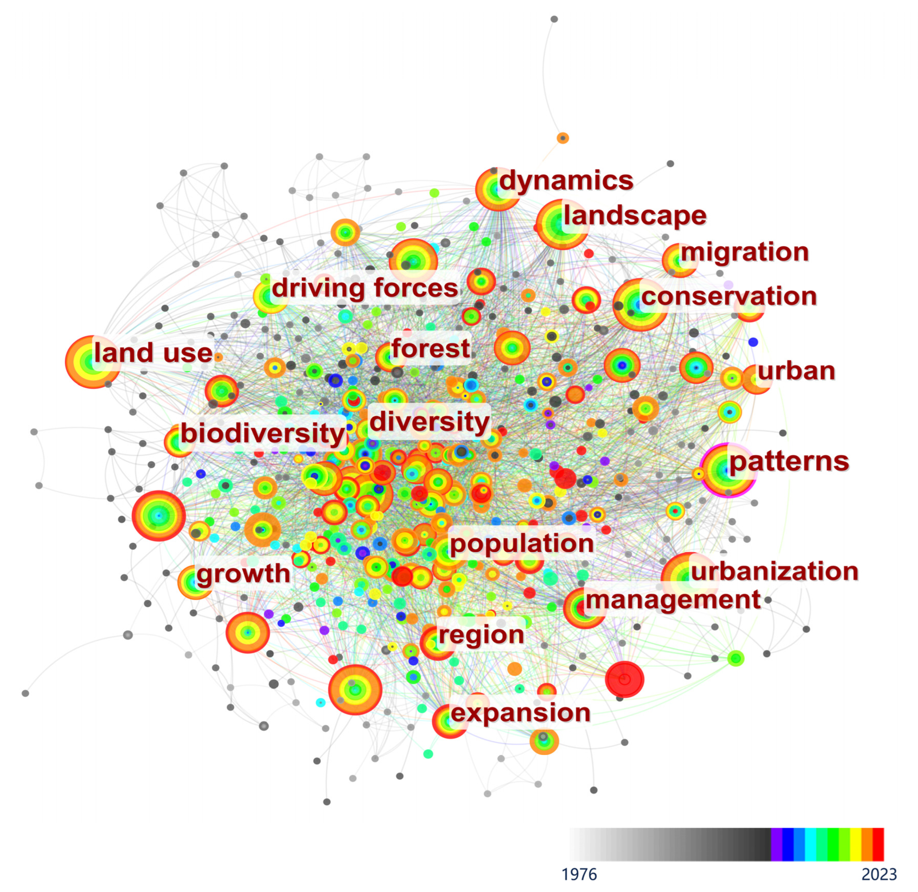 Buildings 13 02457 g013