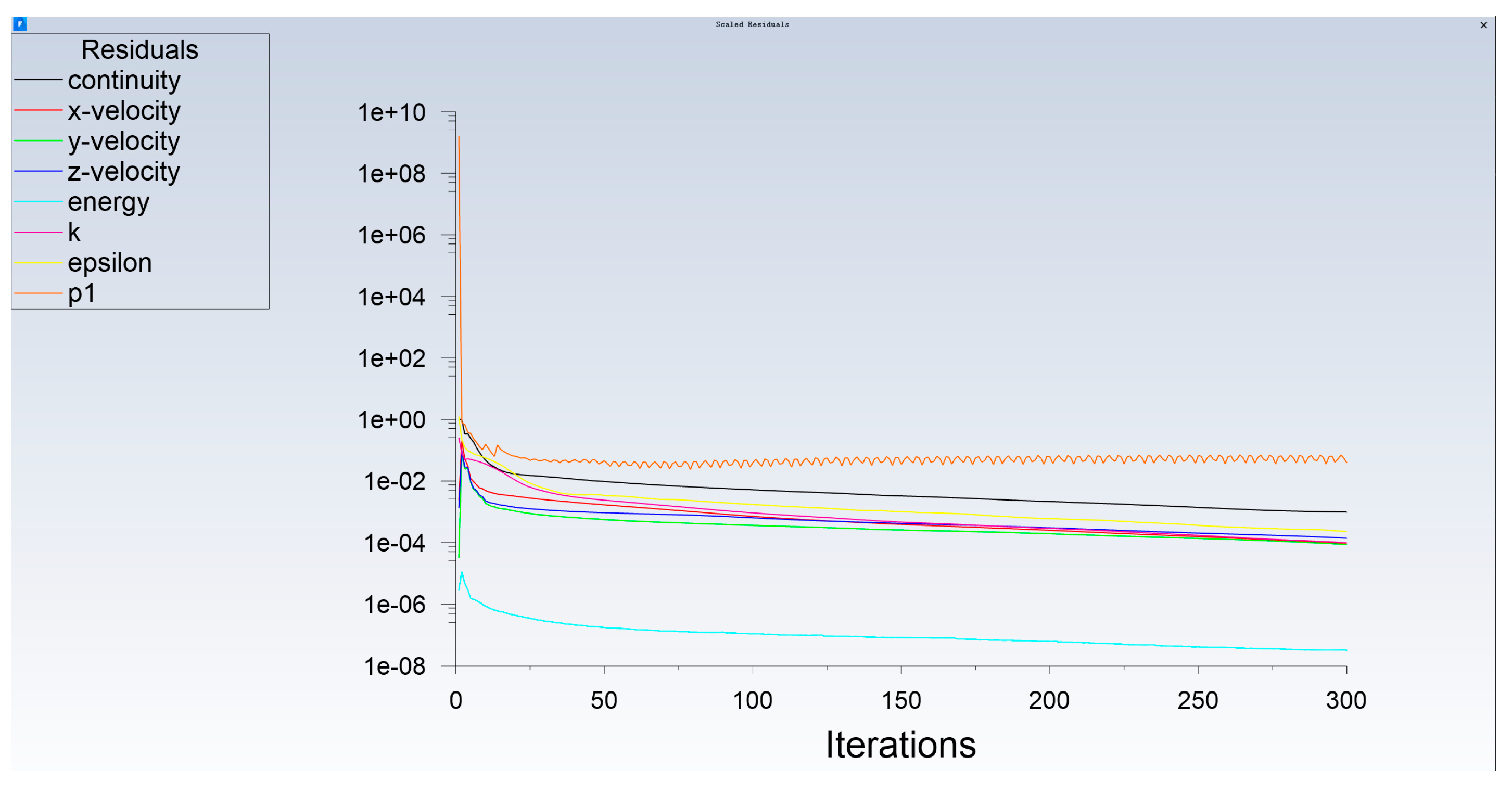 Buildings 13 02458 g011b