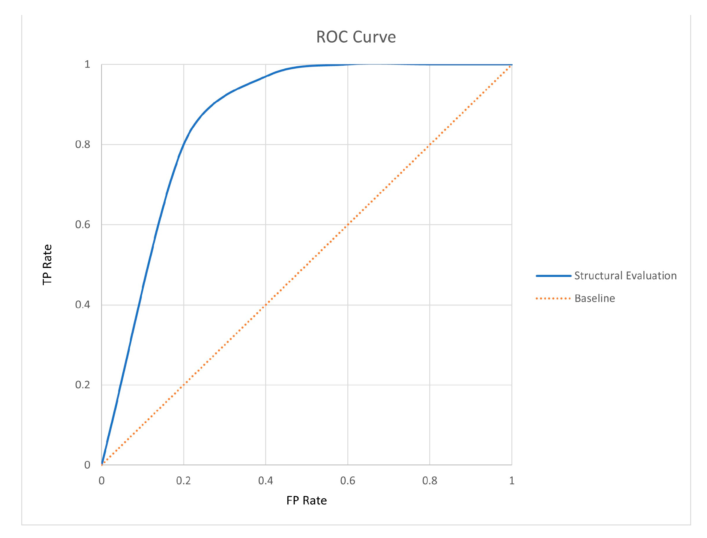 Buildings 13 02459 g004