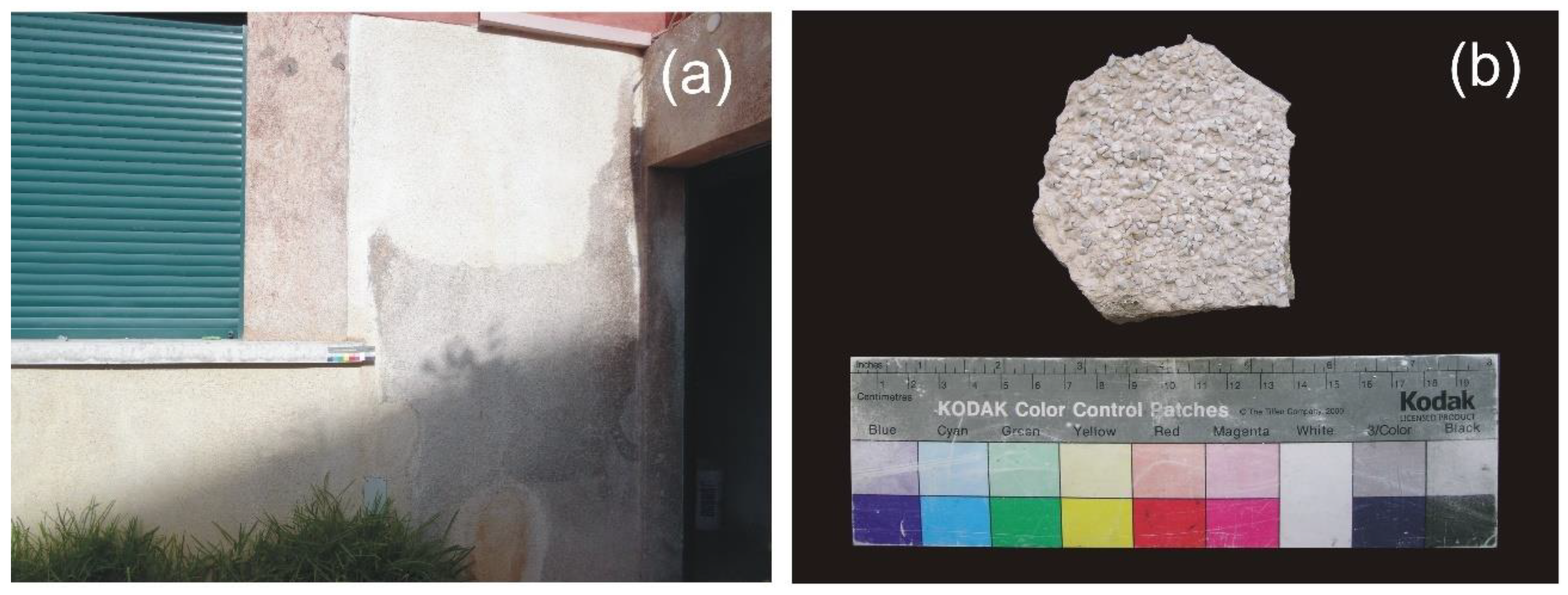 Buildings 13 02468 g003