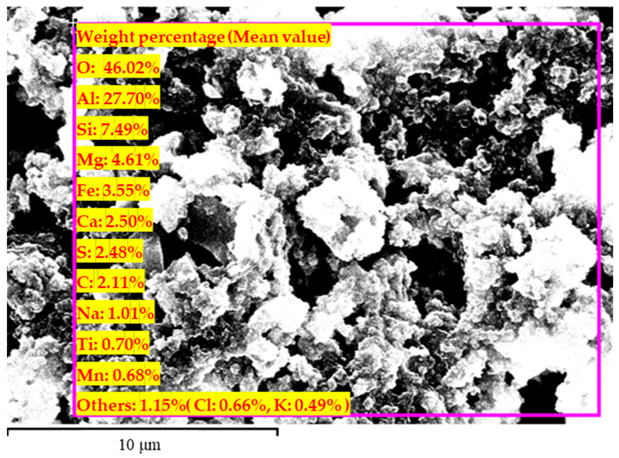 Buildings 13 02469 g002 Buildings 13 02469 g002