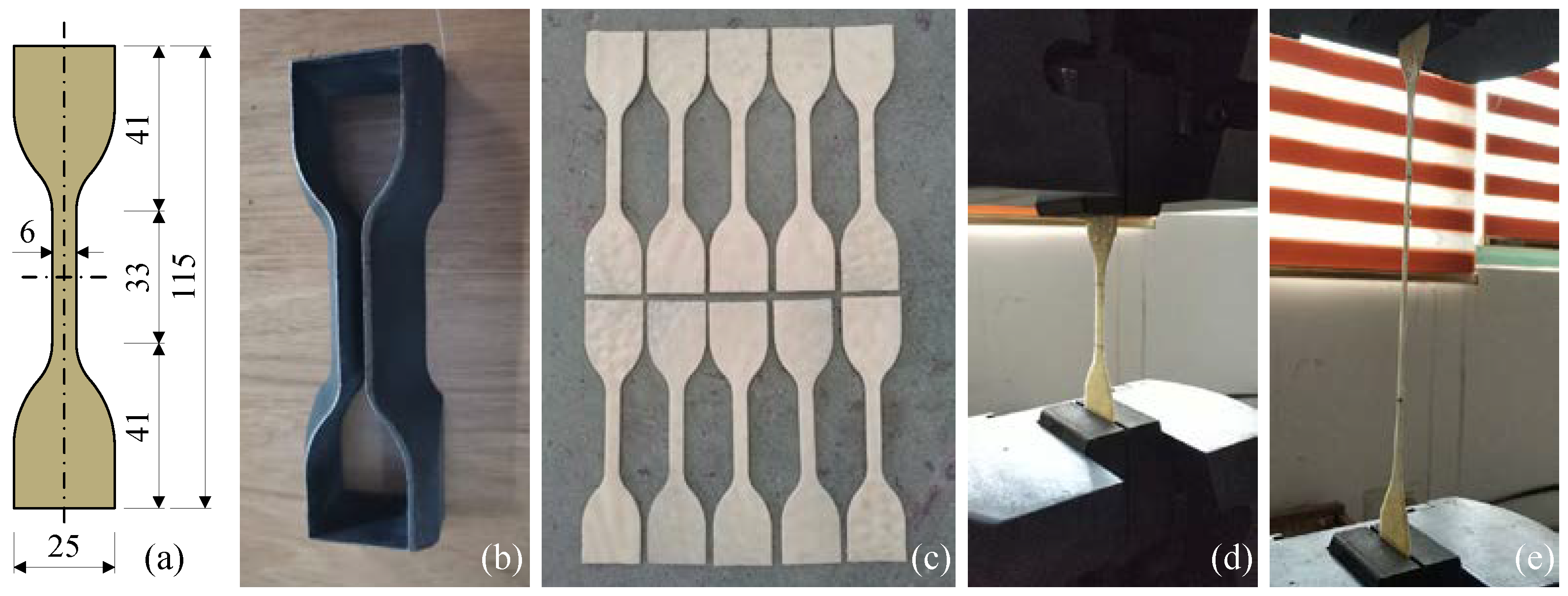 Mechanical and Deformation Performance of Masonry Walls with