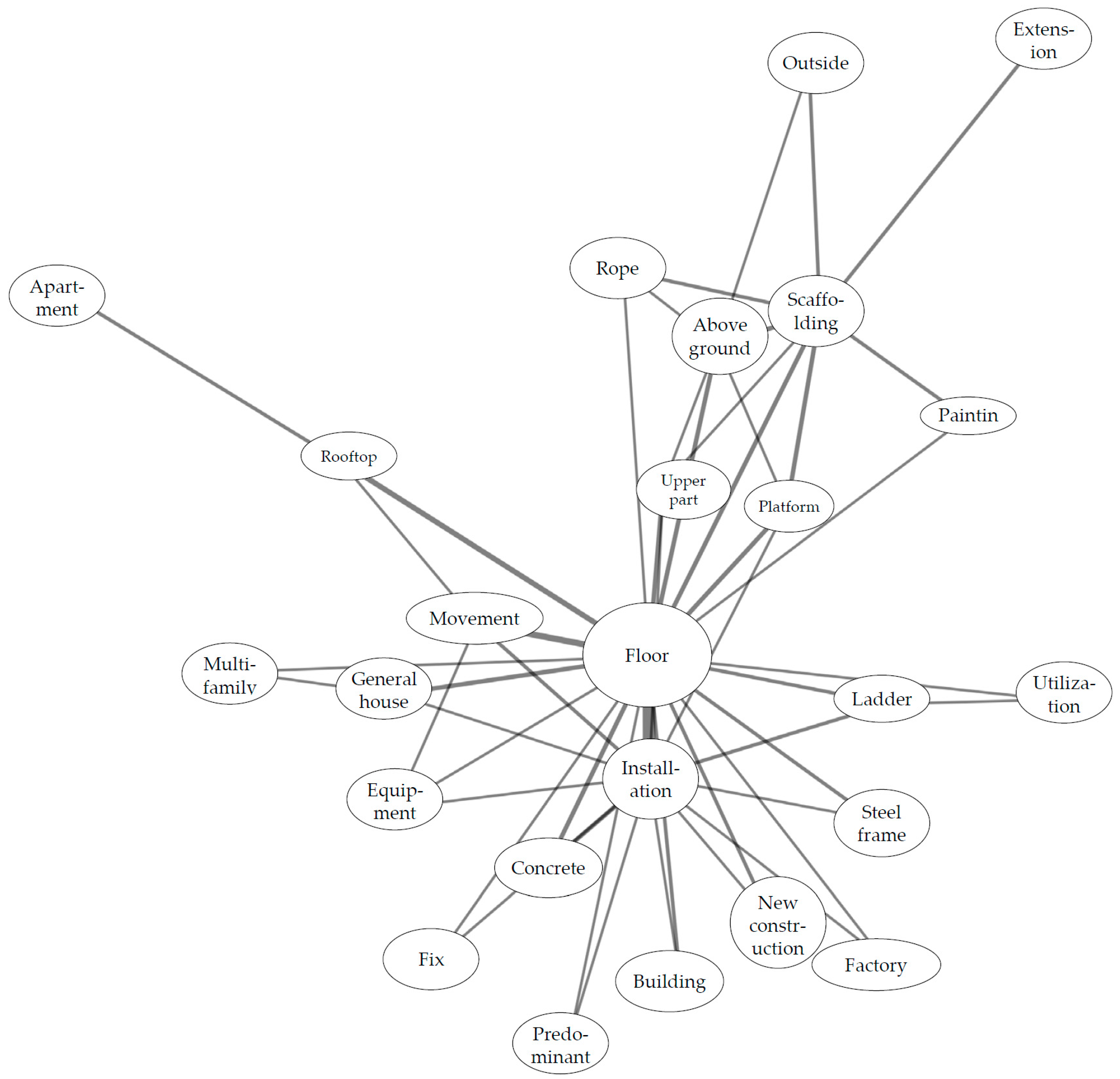 Buildings 13 02472 g017