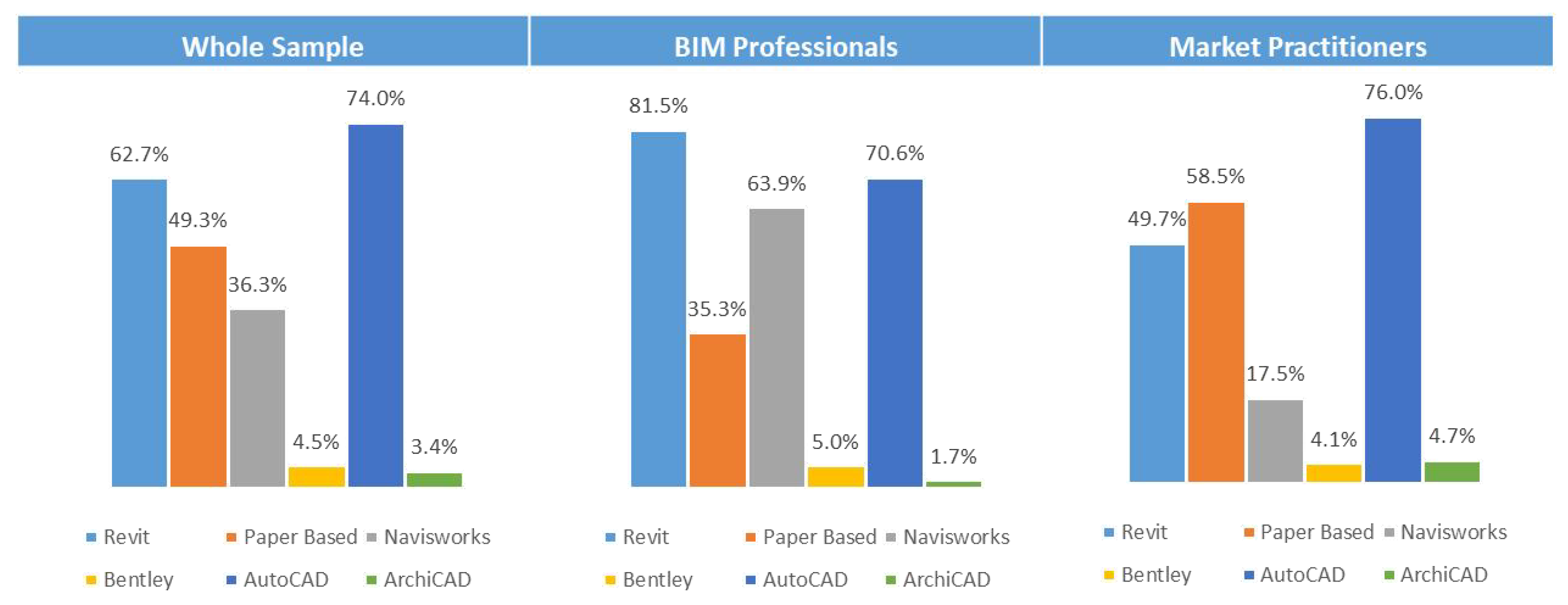 Buildings 13 02475 g013