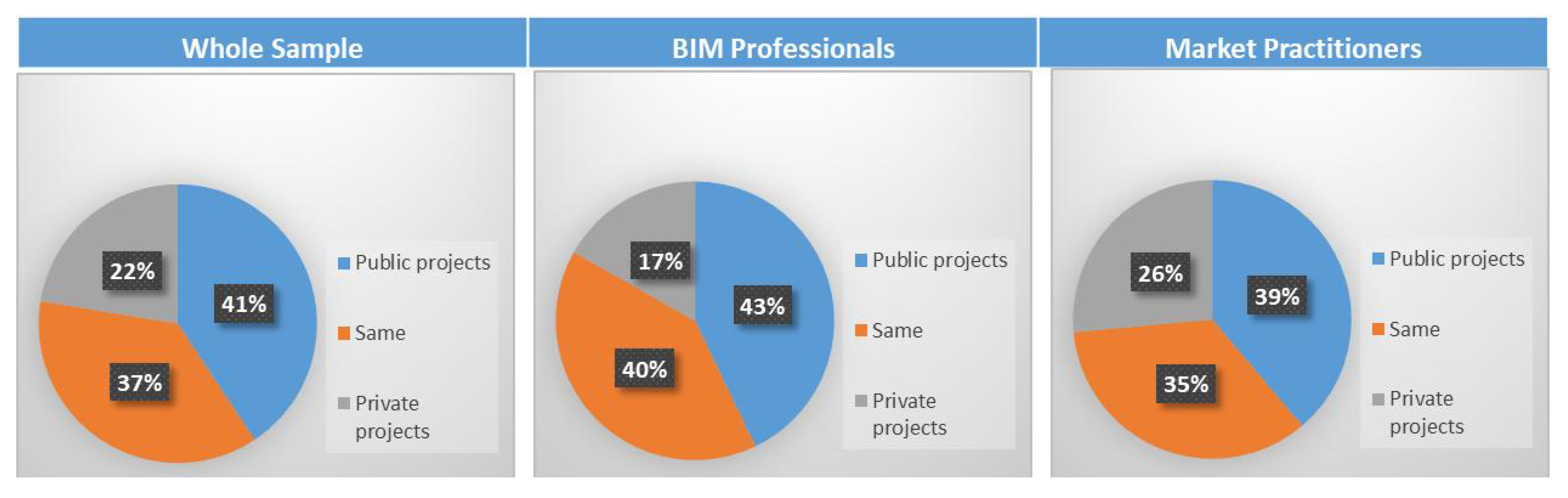 Buildings 13 02475 g018