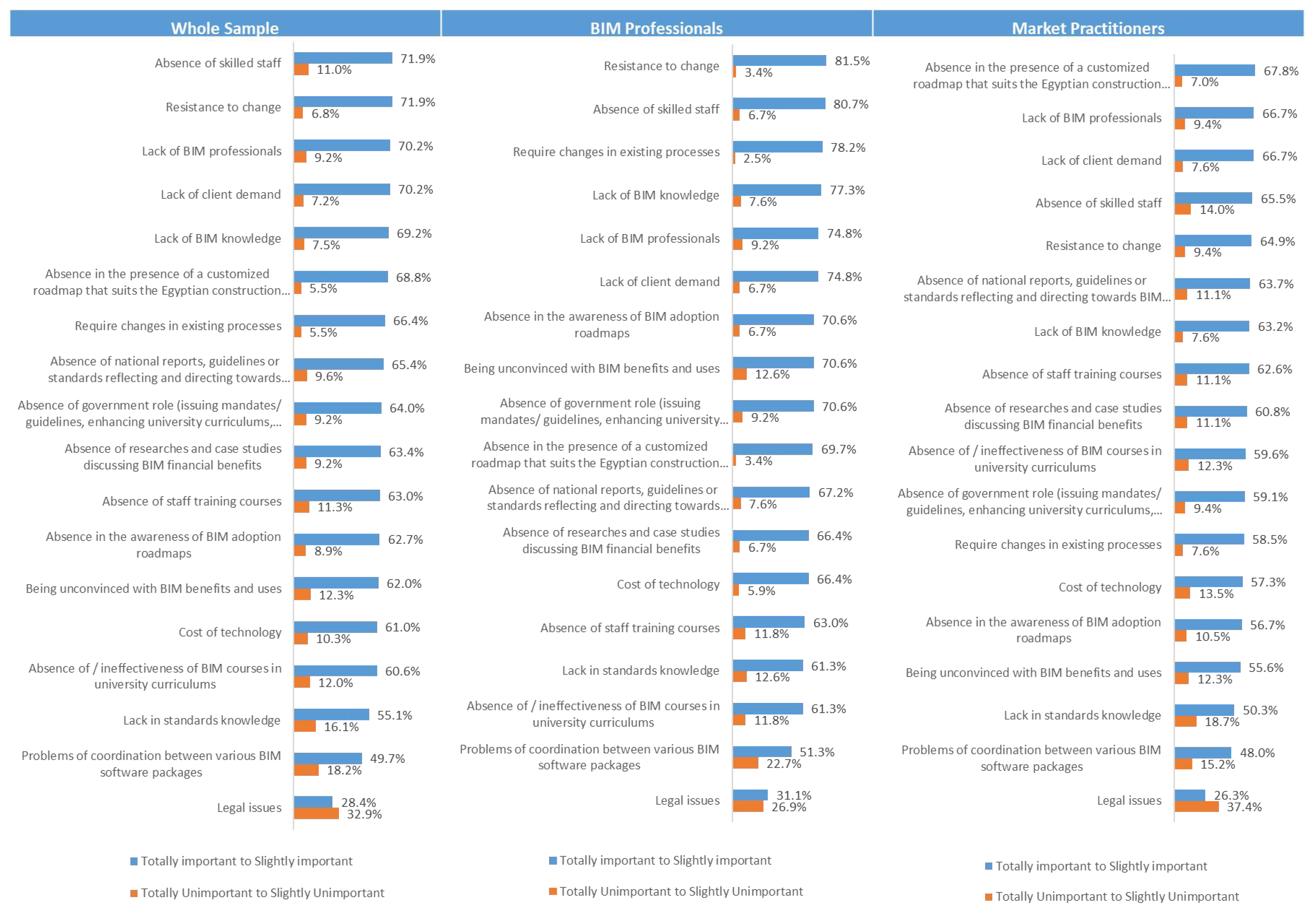 Buildings 13 02475 g020