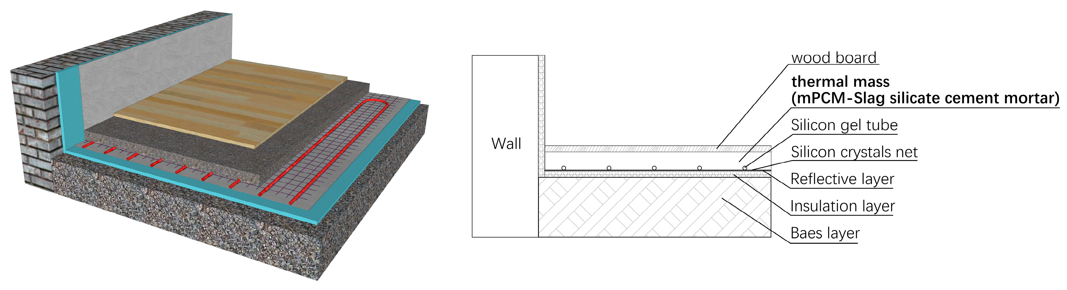 Buildings 13 02476 g001