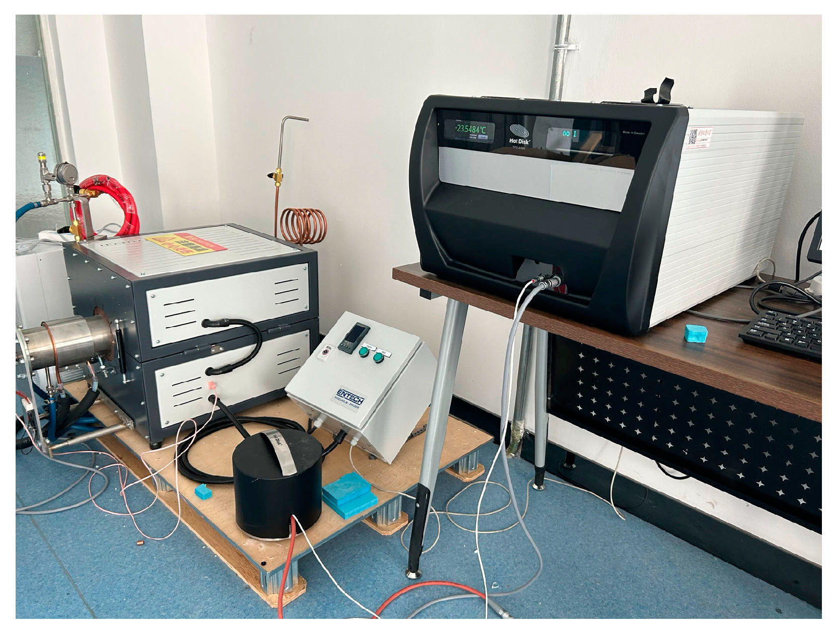 Buildings 13 02476 g003