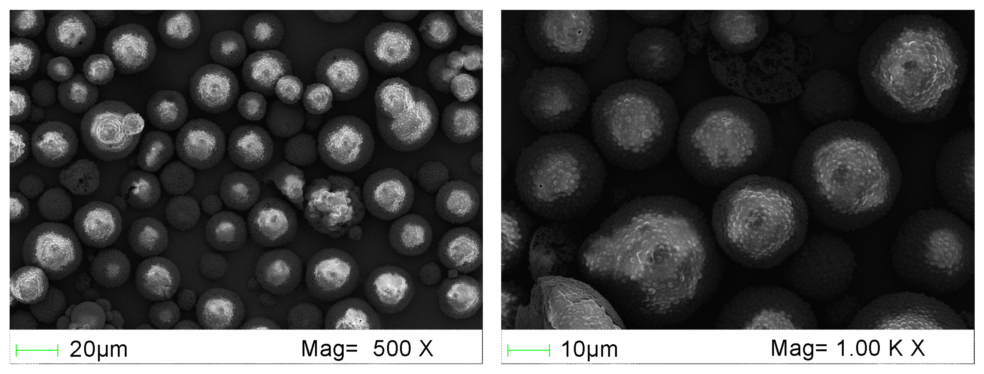 Buildings 13 02476 g004