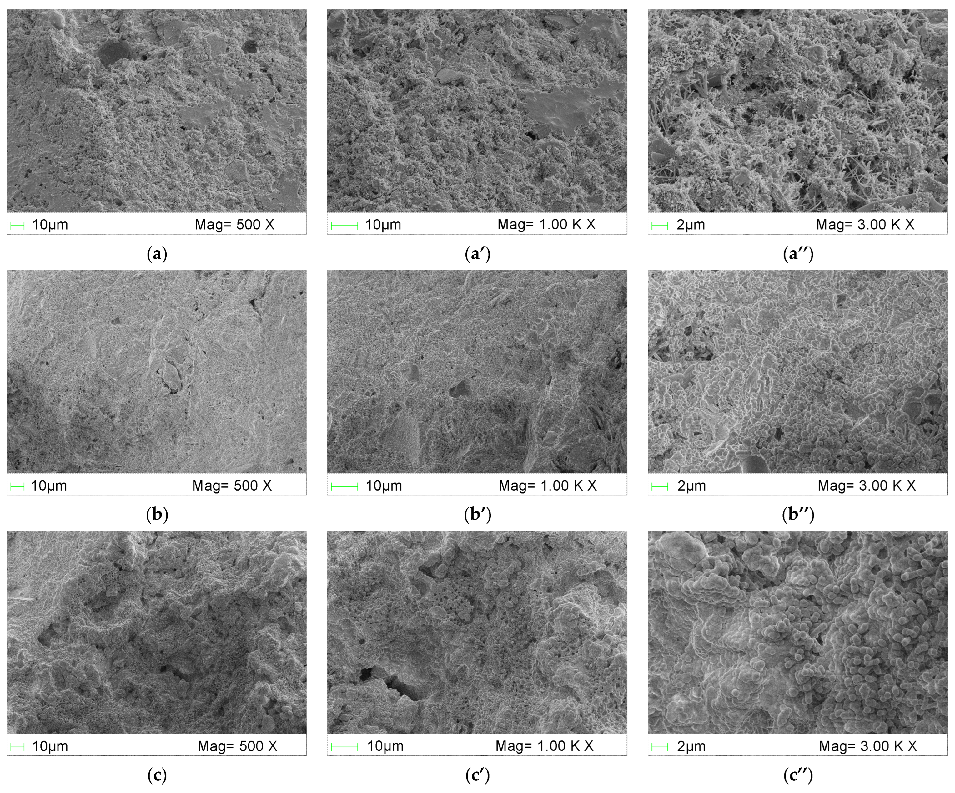 Buildings 13 02476 g009a