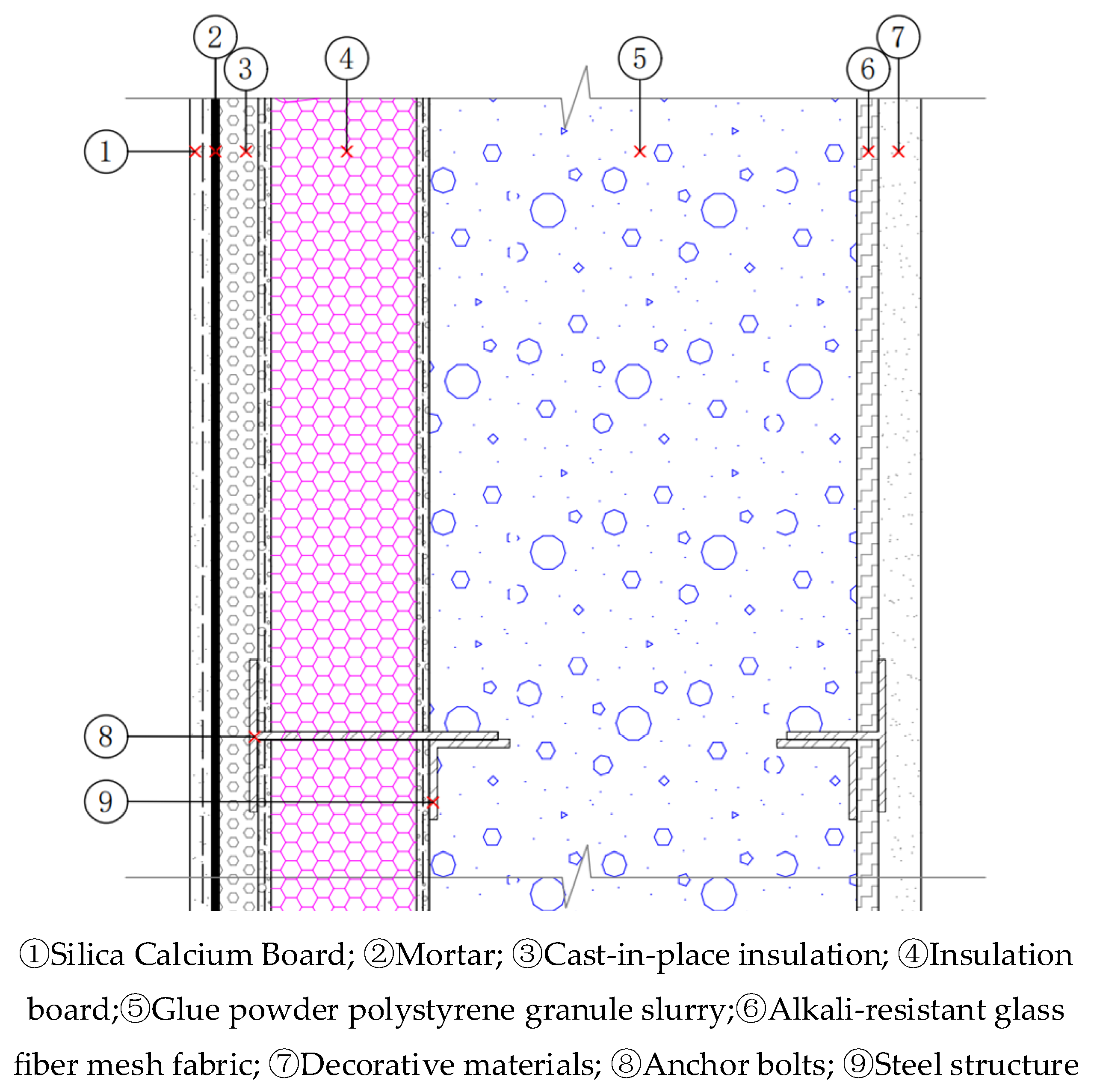 Buildings 13 02478 g003