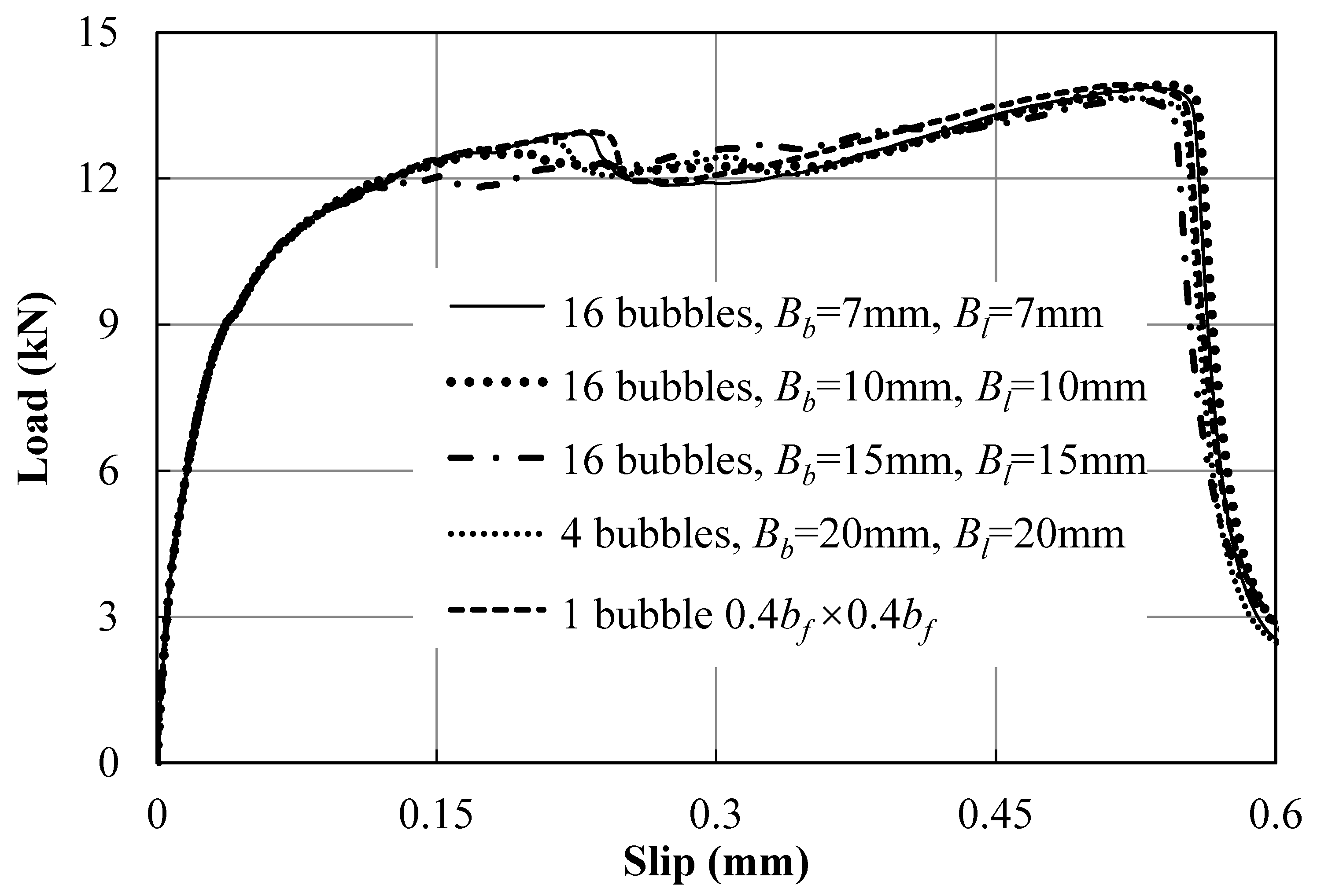 Buildings 13 02479 g021