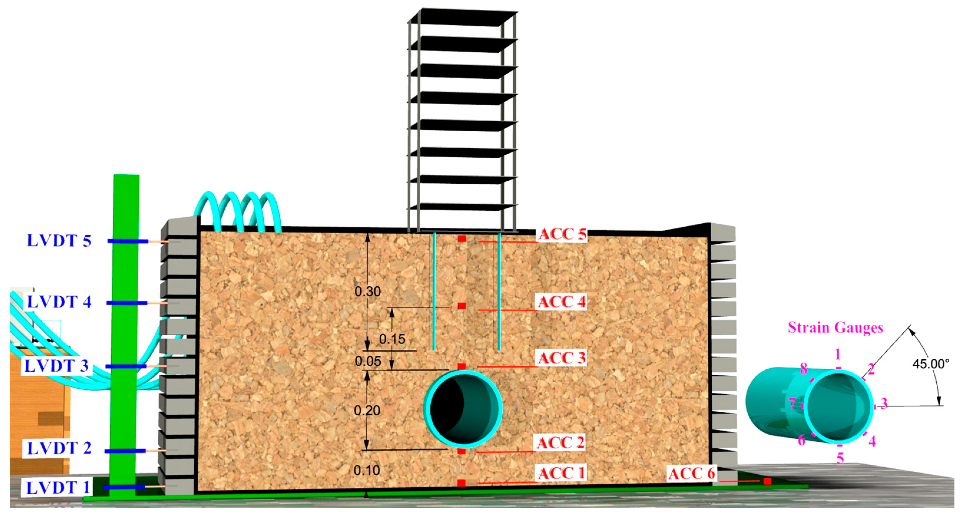 Buildings 13 02482 g004