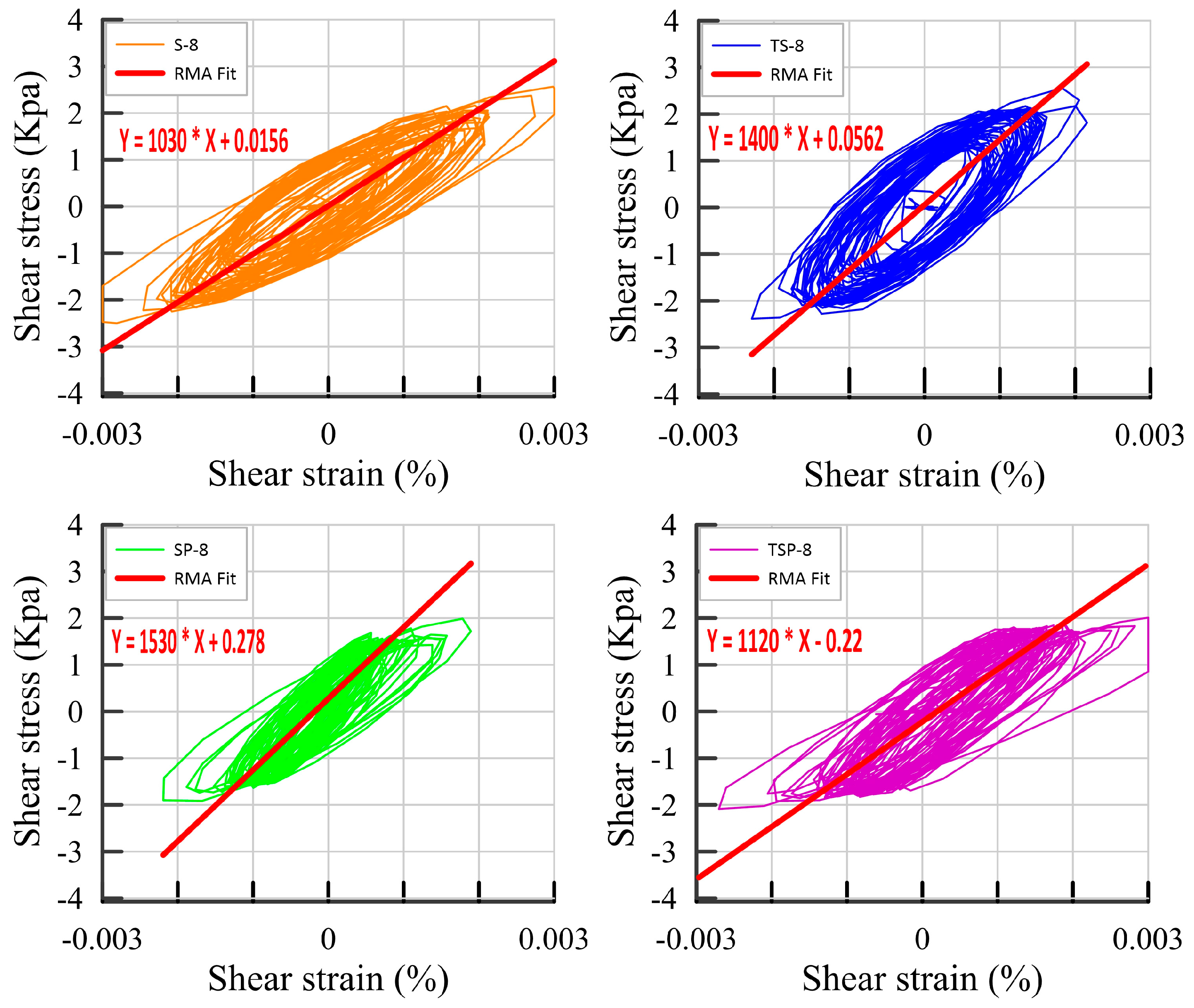 Buildings 13 02482 g019