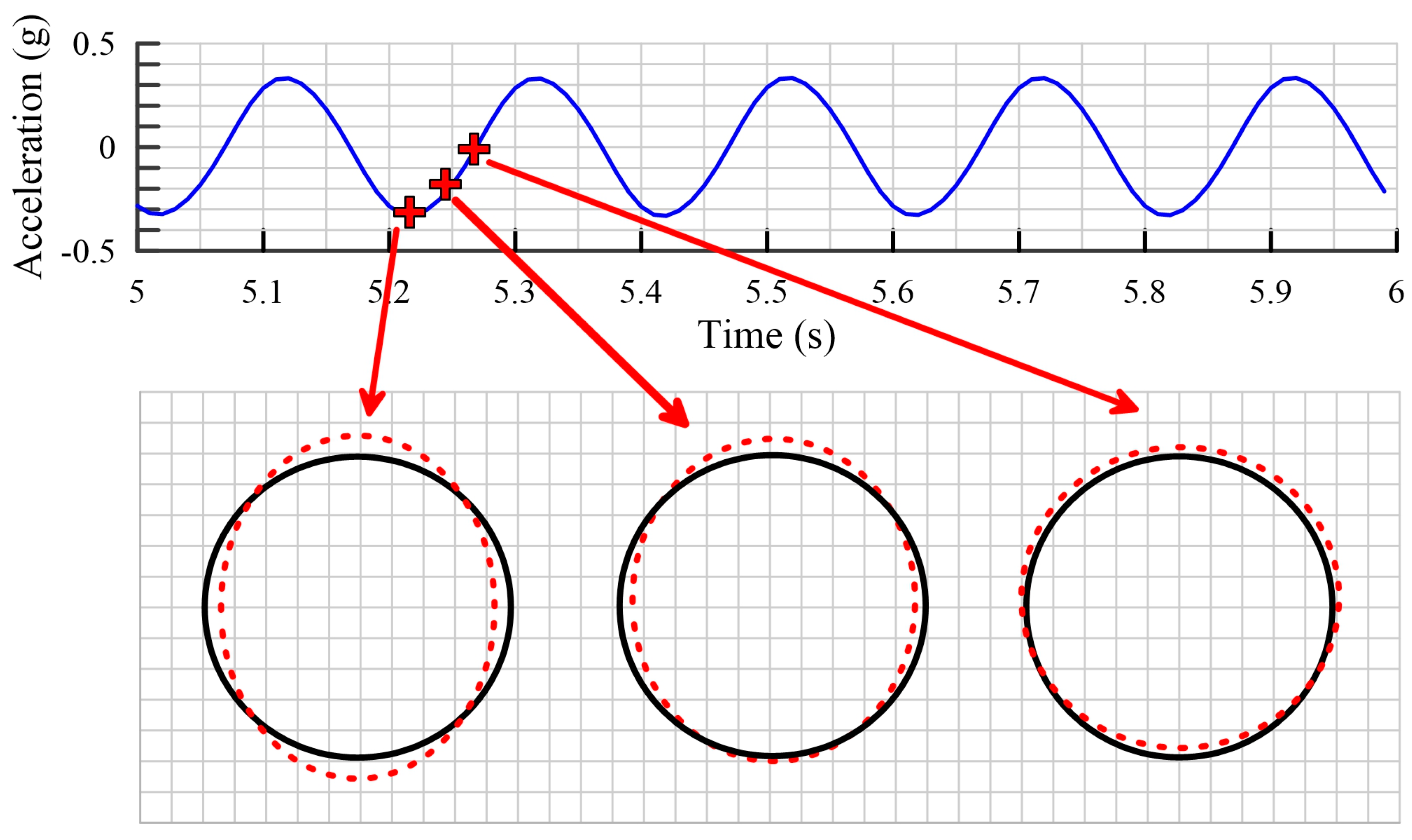 Buildings 13 02482 g024
