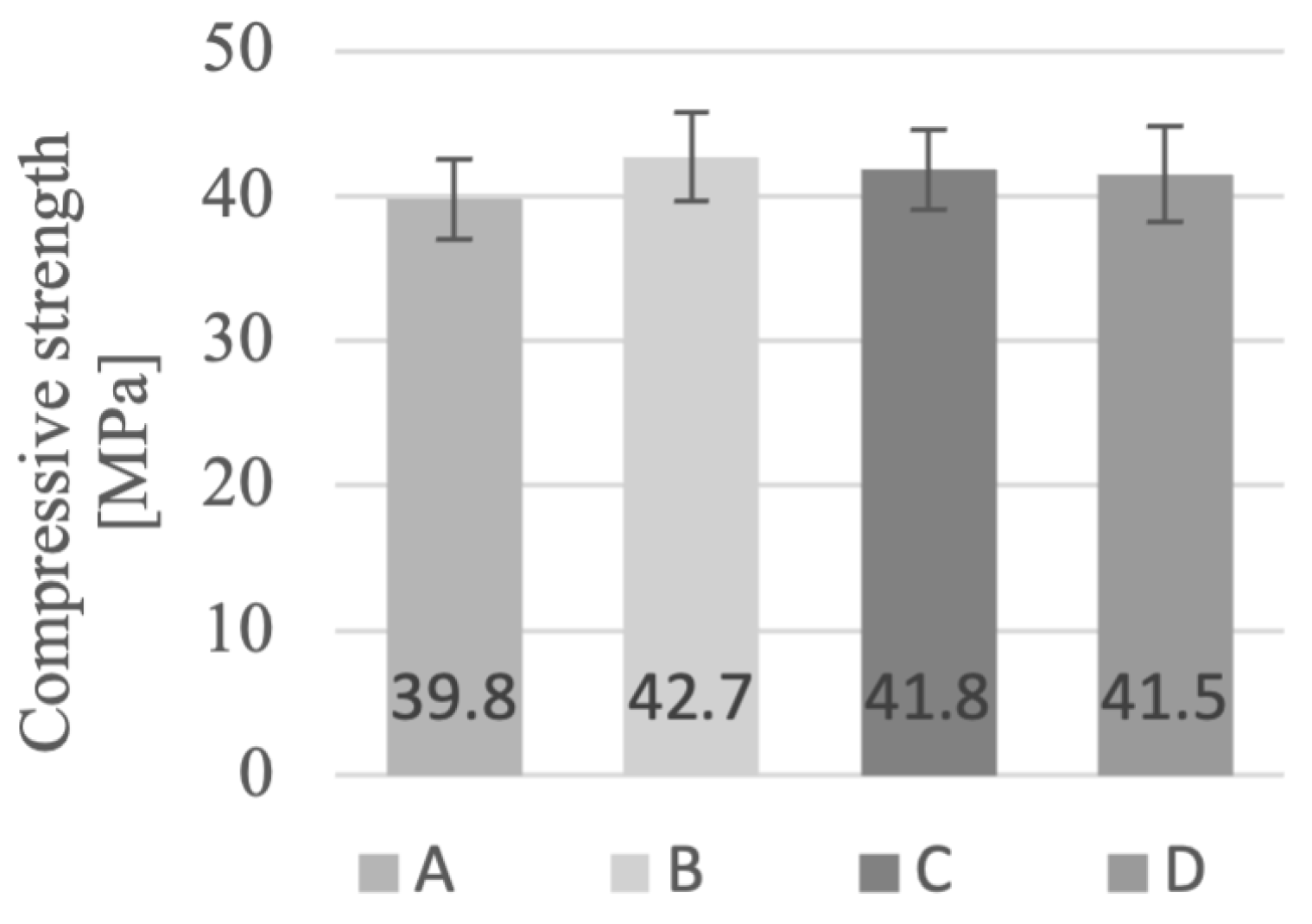 Buildings 13 02483 g006