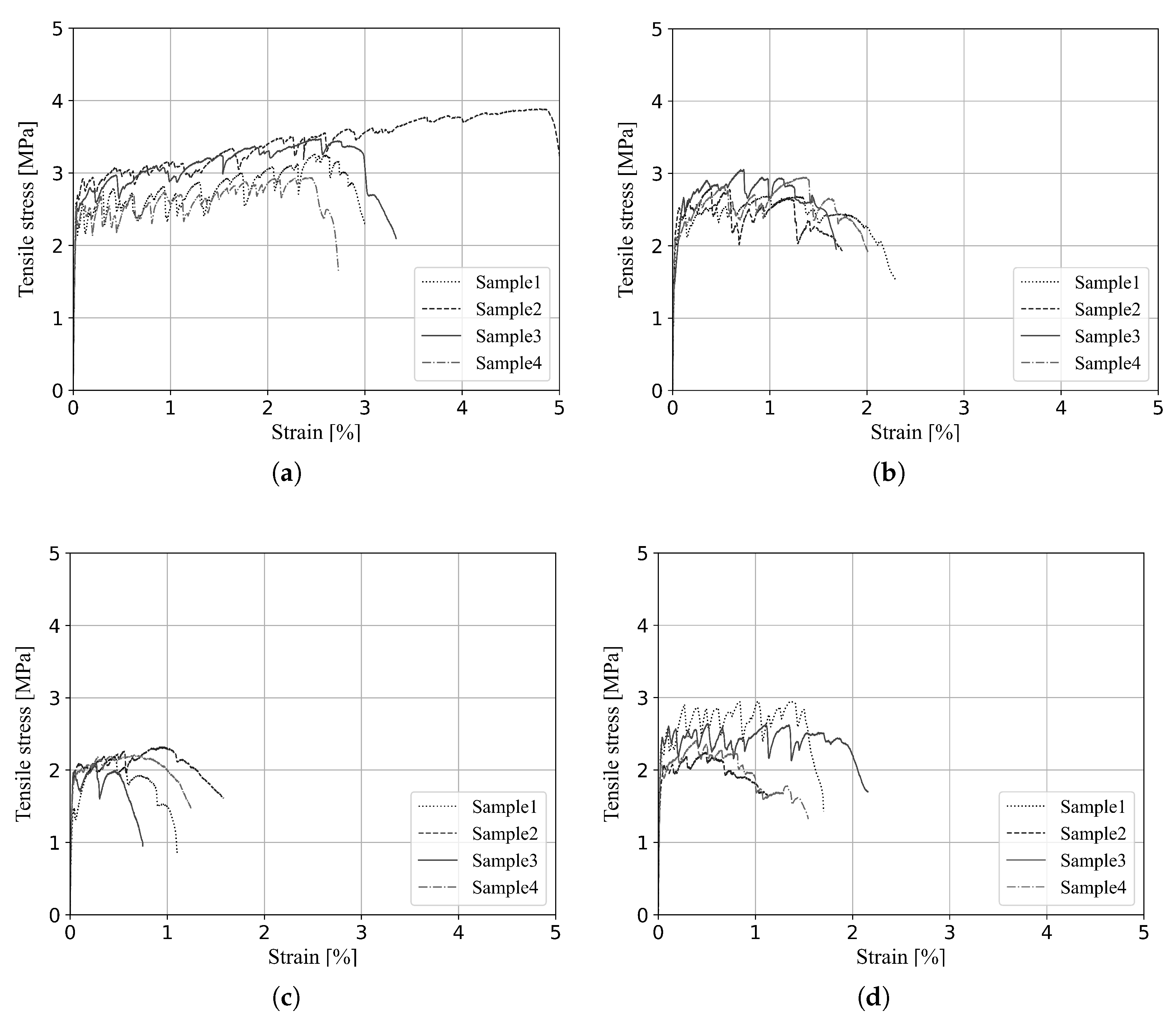 Buildings 13 02483 g010