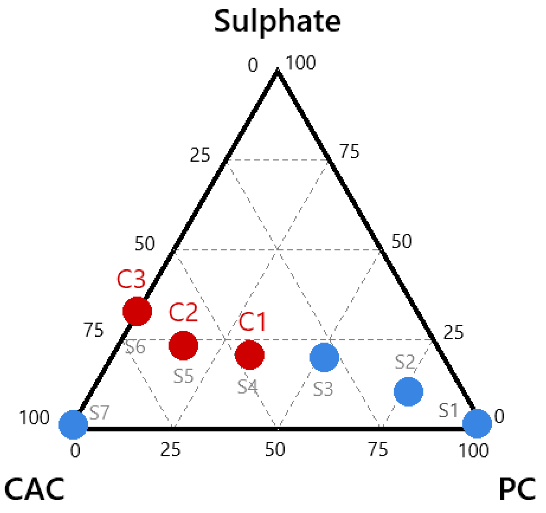 Buildings 13 02494 g001