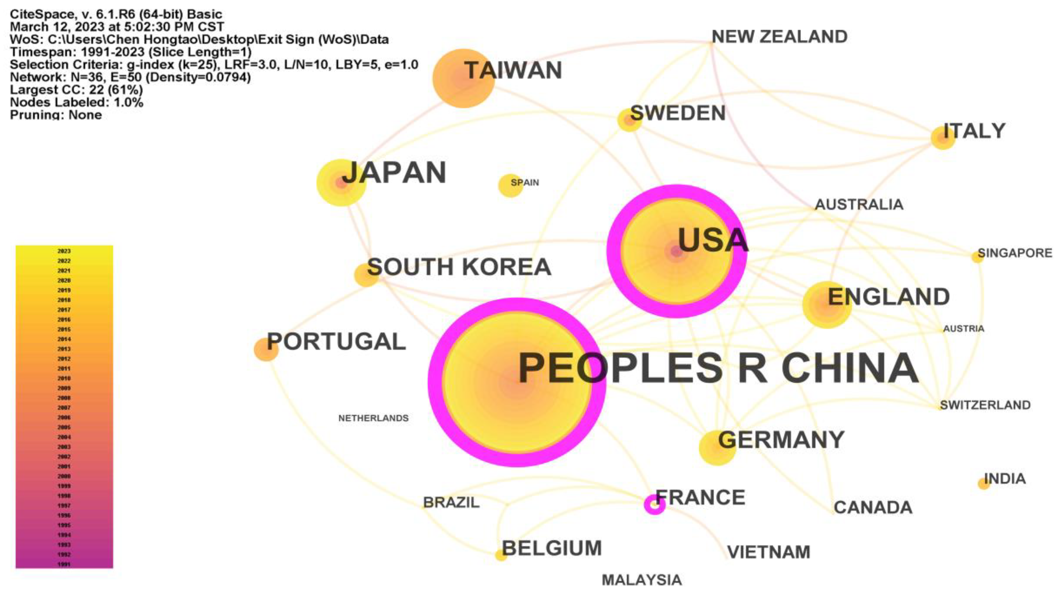 Buildings 13 02497 g002
