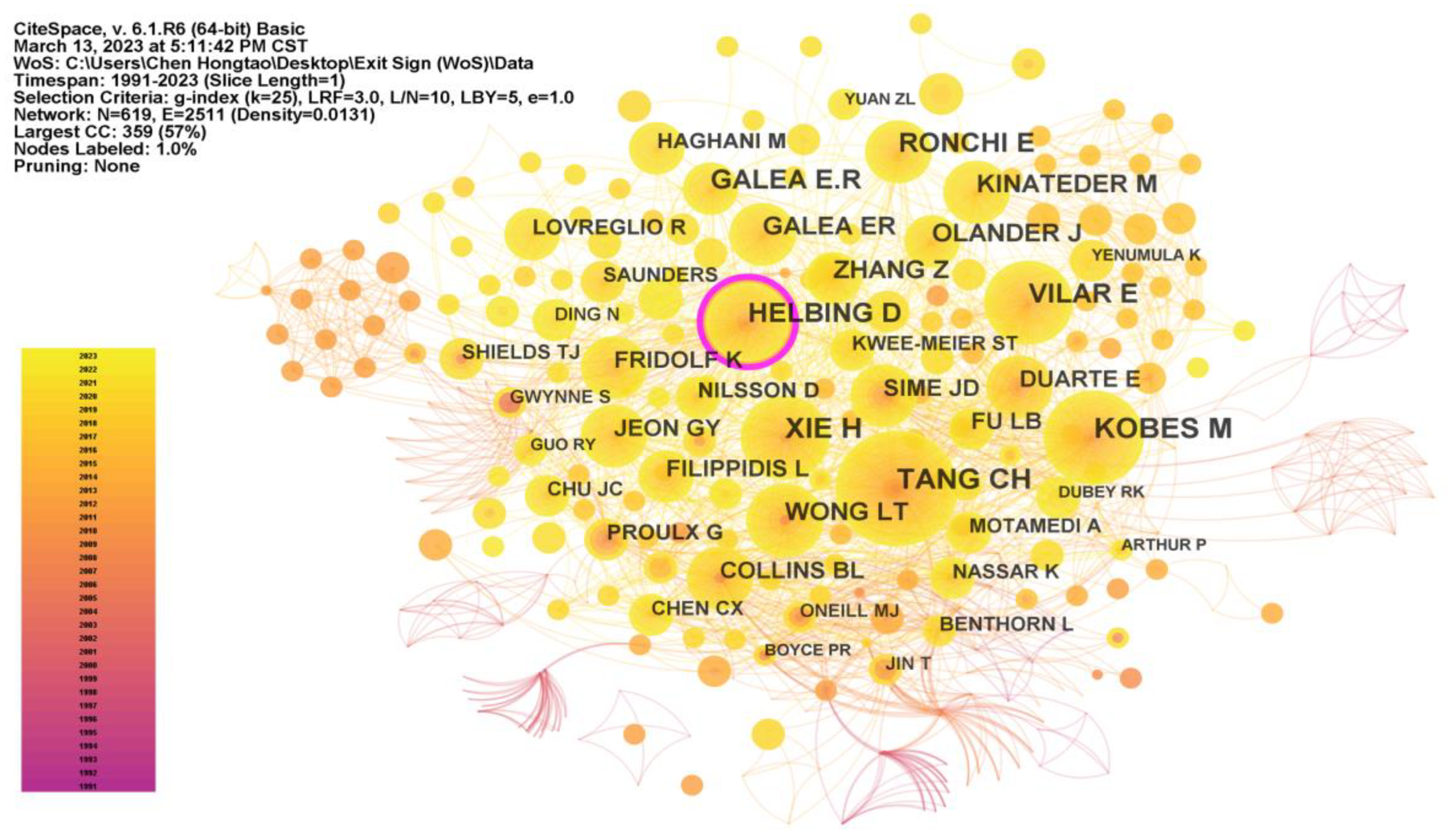 Buildings 13 02497 g007
