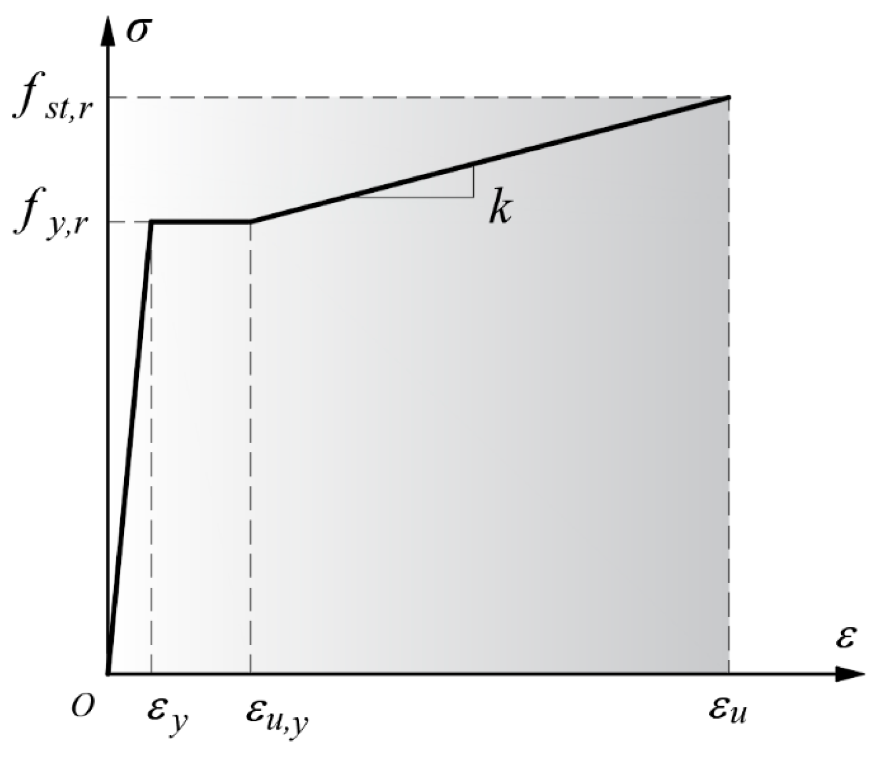 Buildings 13 02499 g020