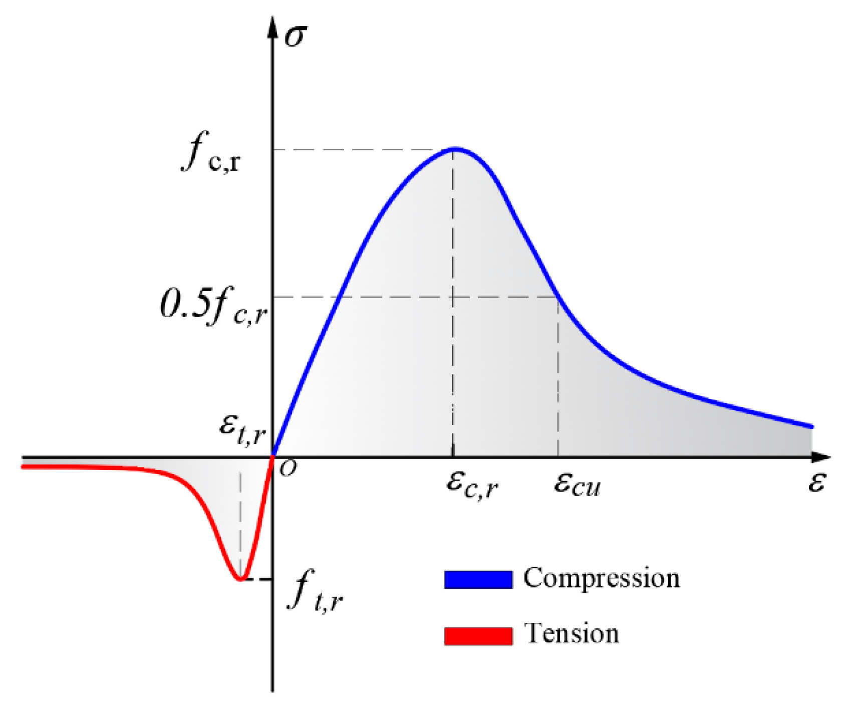Buildings 13 02499 g021