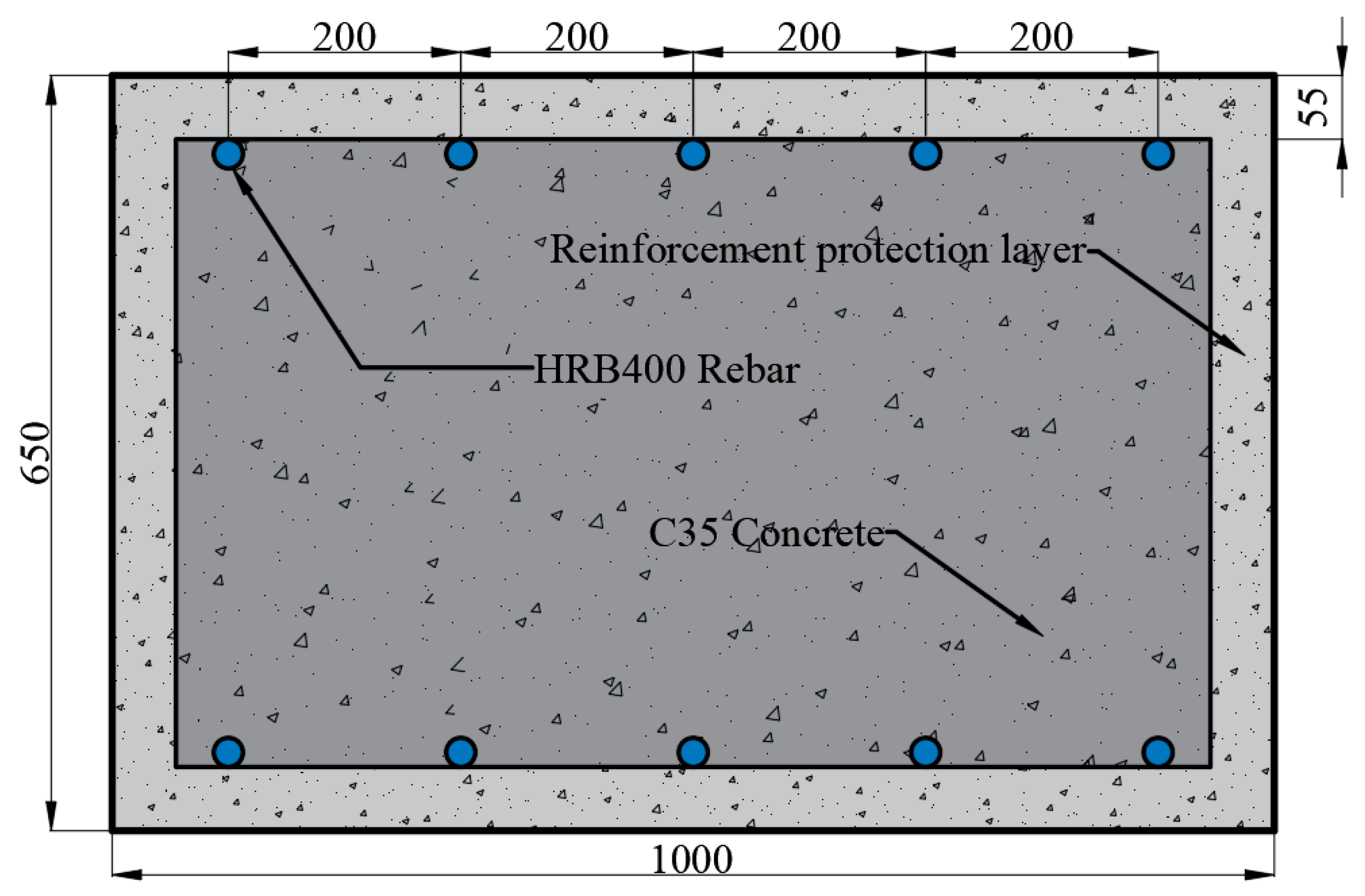 Buildings 13 02499 g023