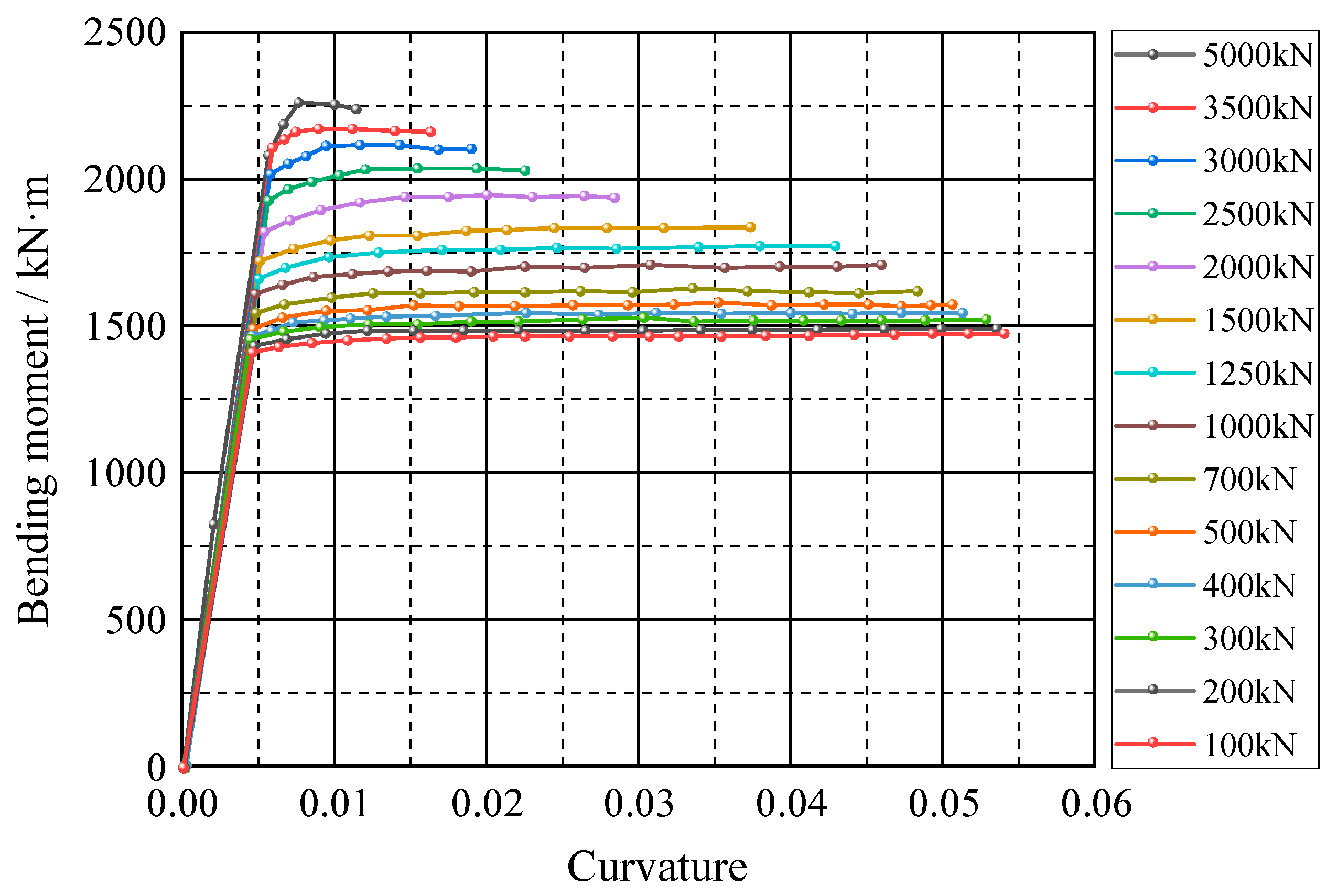 Buildings 13 02499 g024
