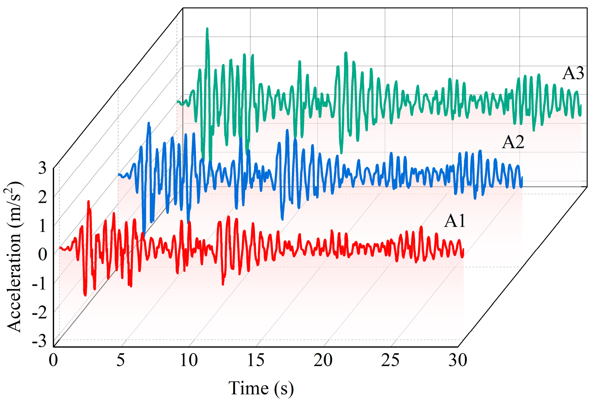 Buildings 13 02500 g004