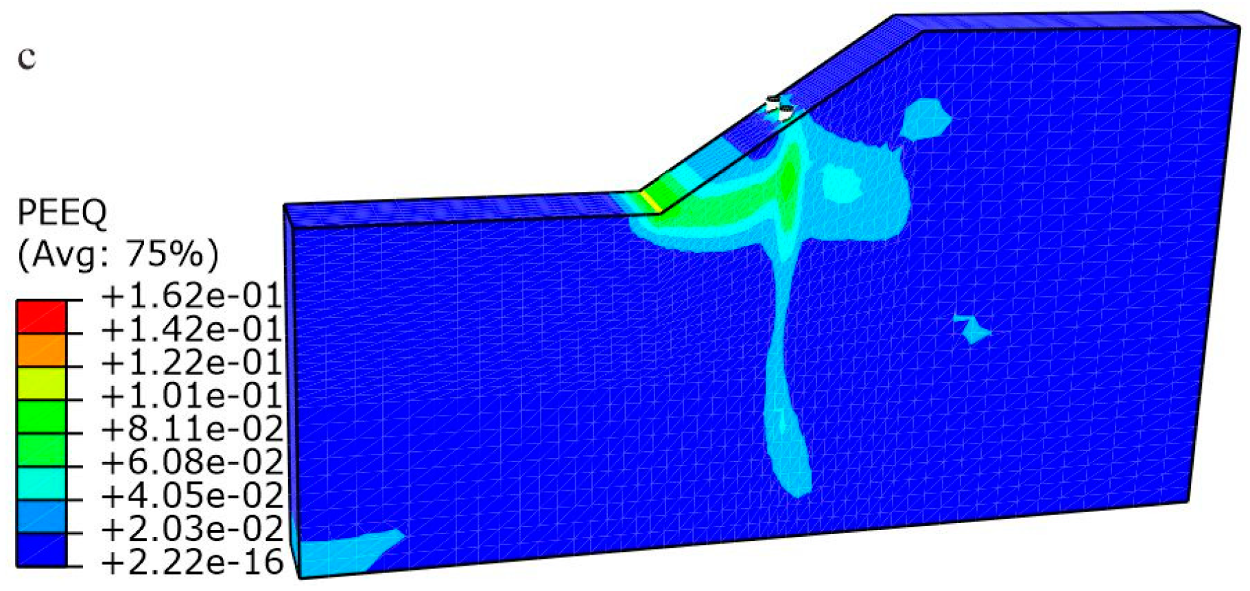 Buildings 13 02500 g005b