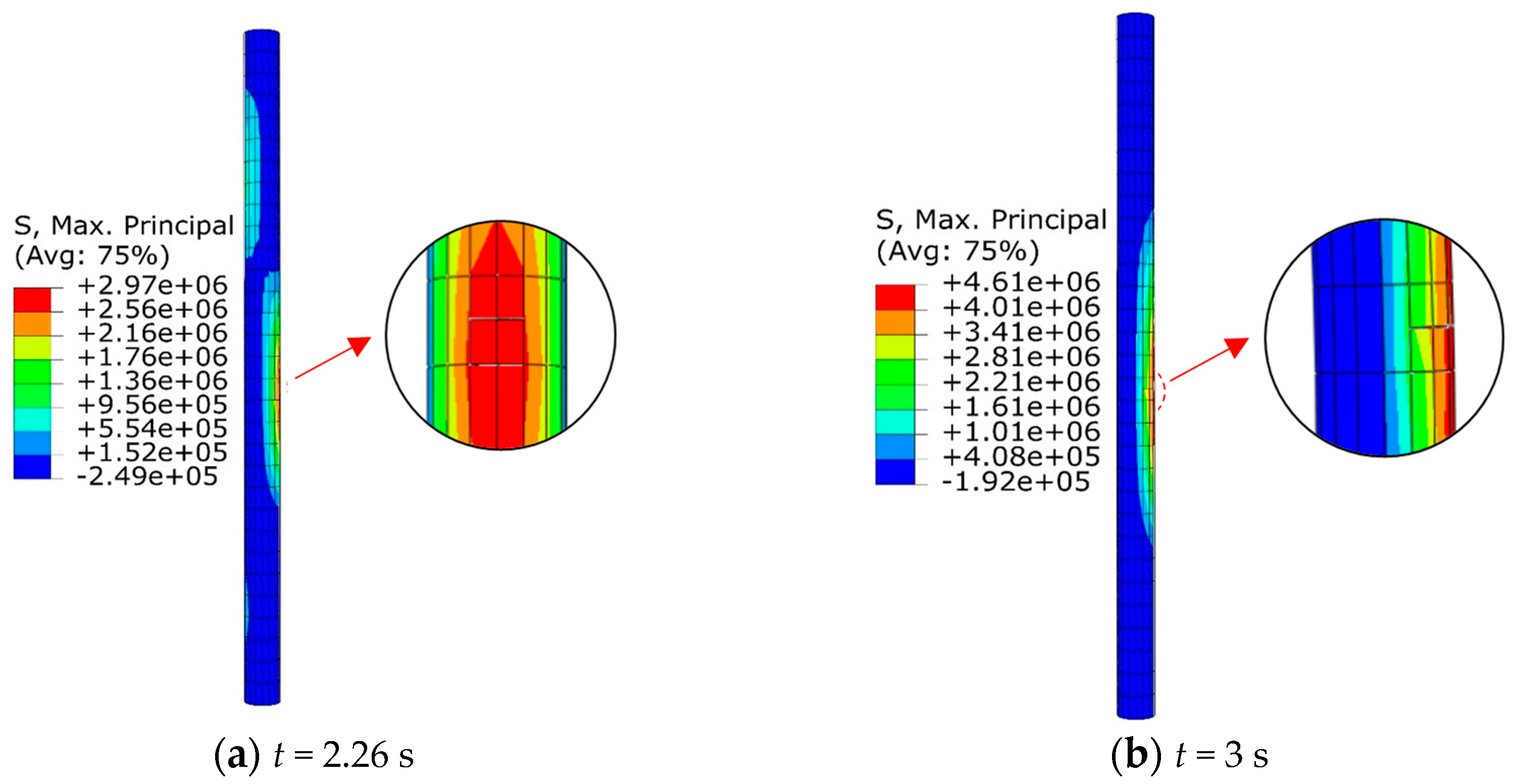 Buildings 13 02500 g012a