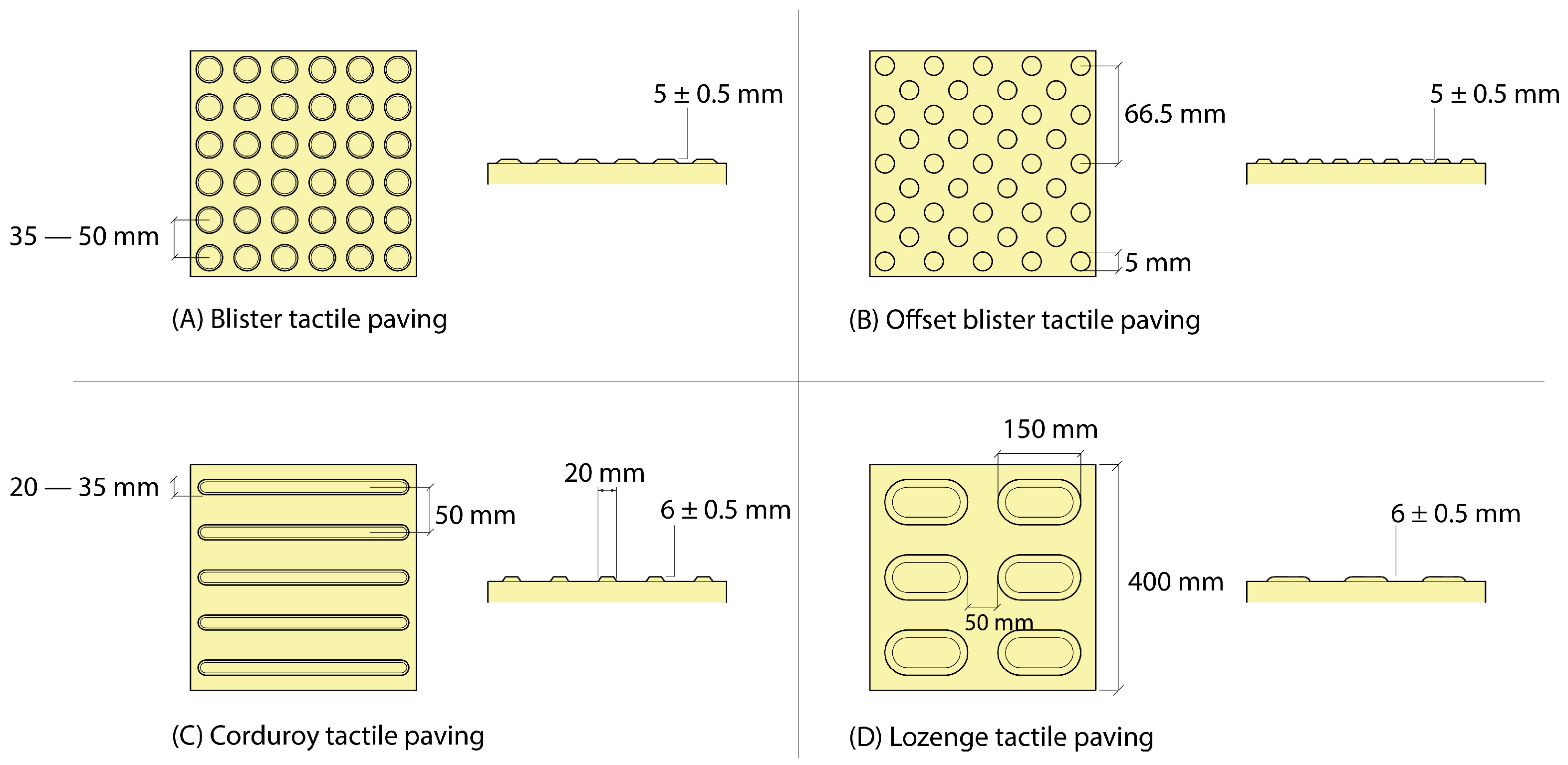 Buildings 13 02504 g001 Buildings 13 02504 g001