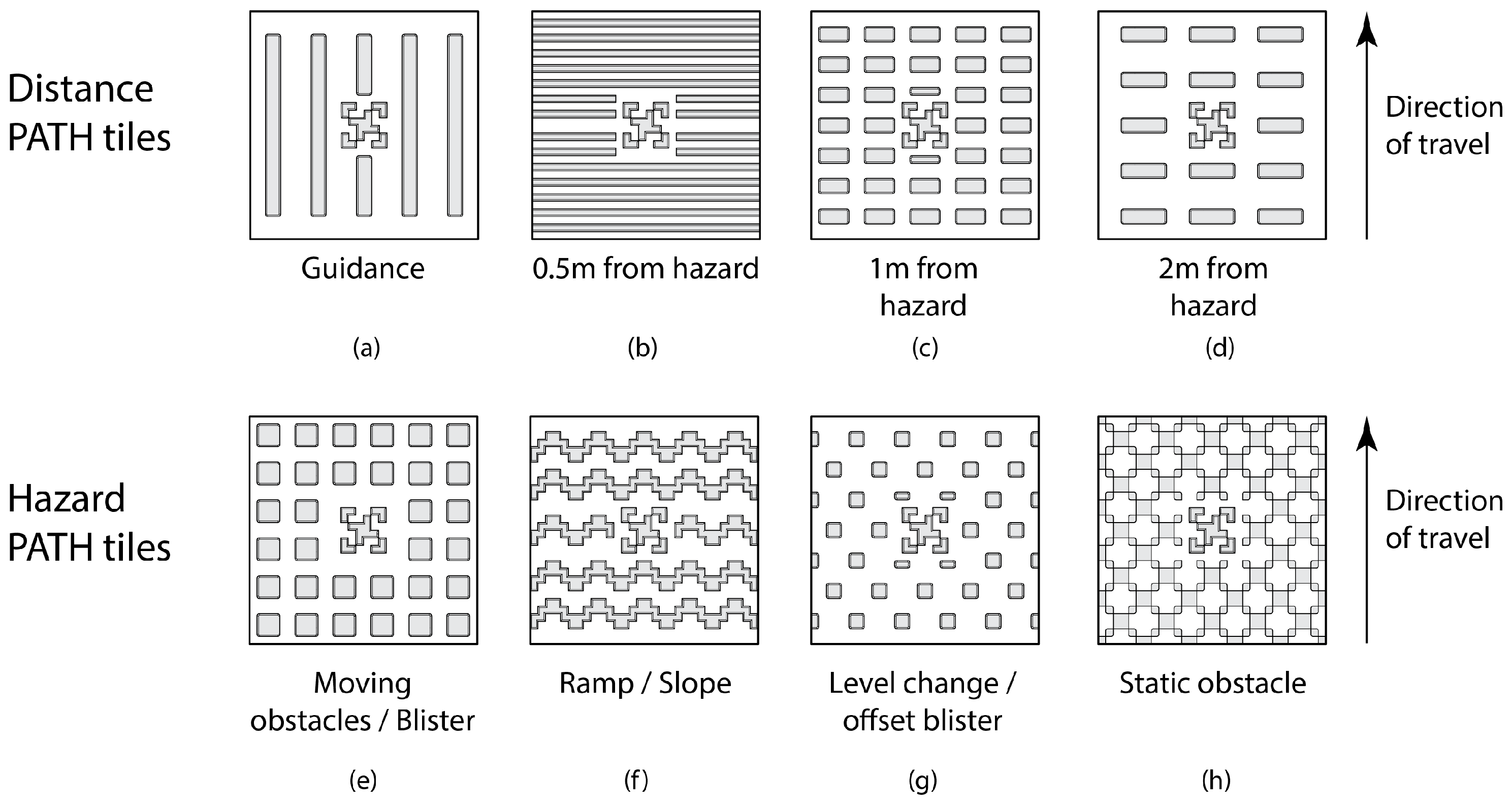 Buildings 13 02504 g003 Buildings 13 02504 g003