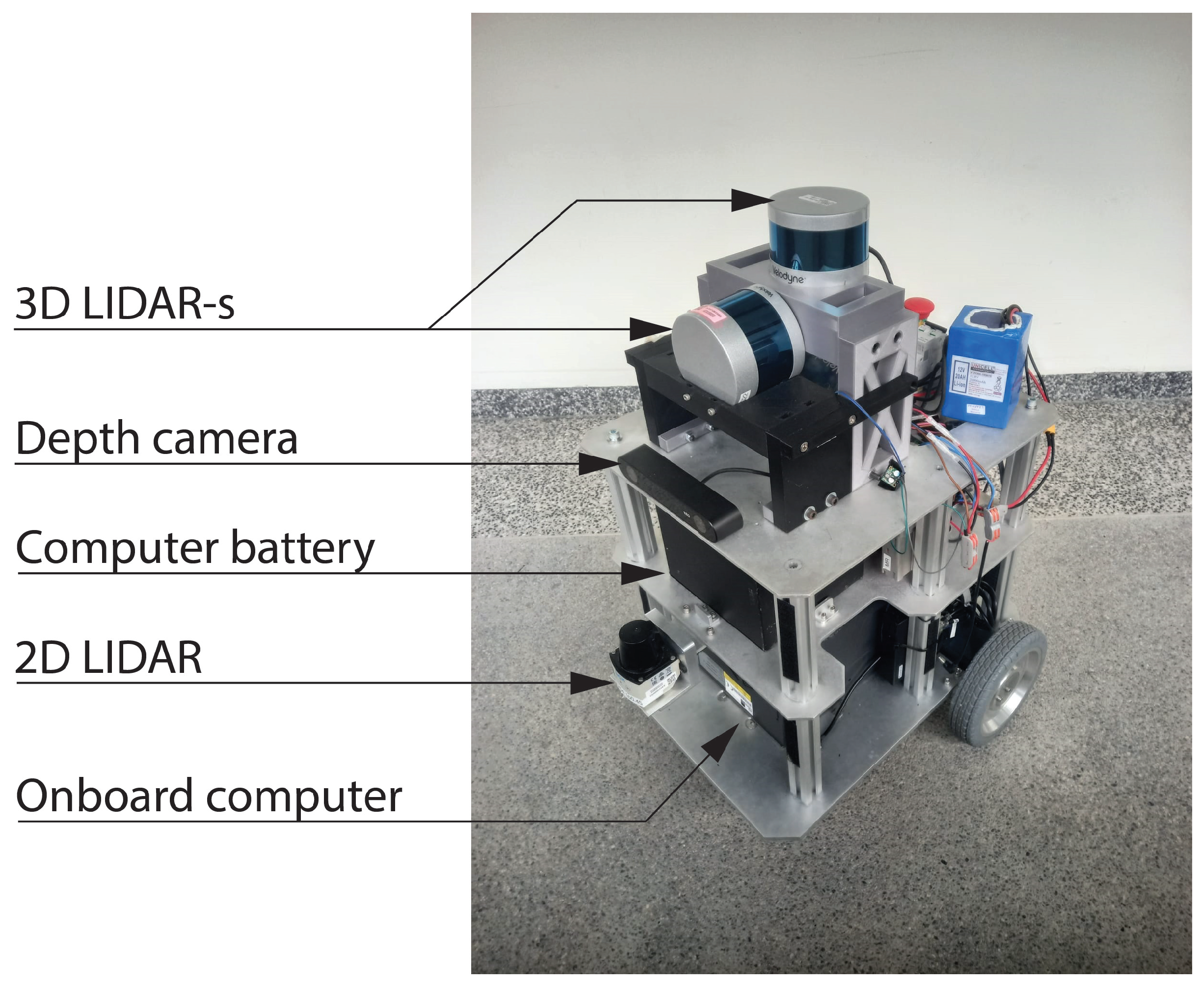 Buildings 13 02504 g005 Buildings 13 02504 g005