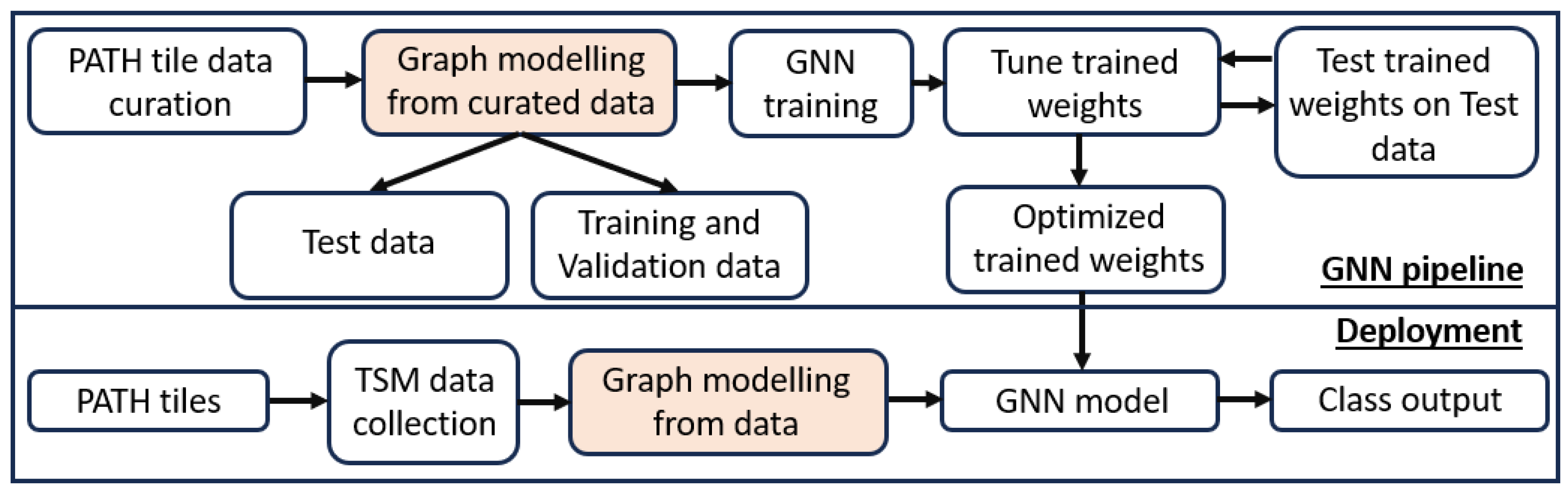 Buildings 13 02504 g011 Buildings 13 02504 g011