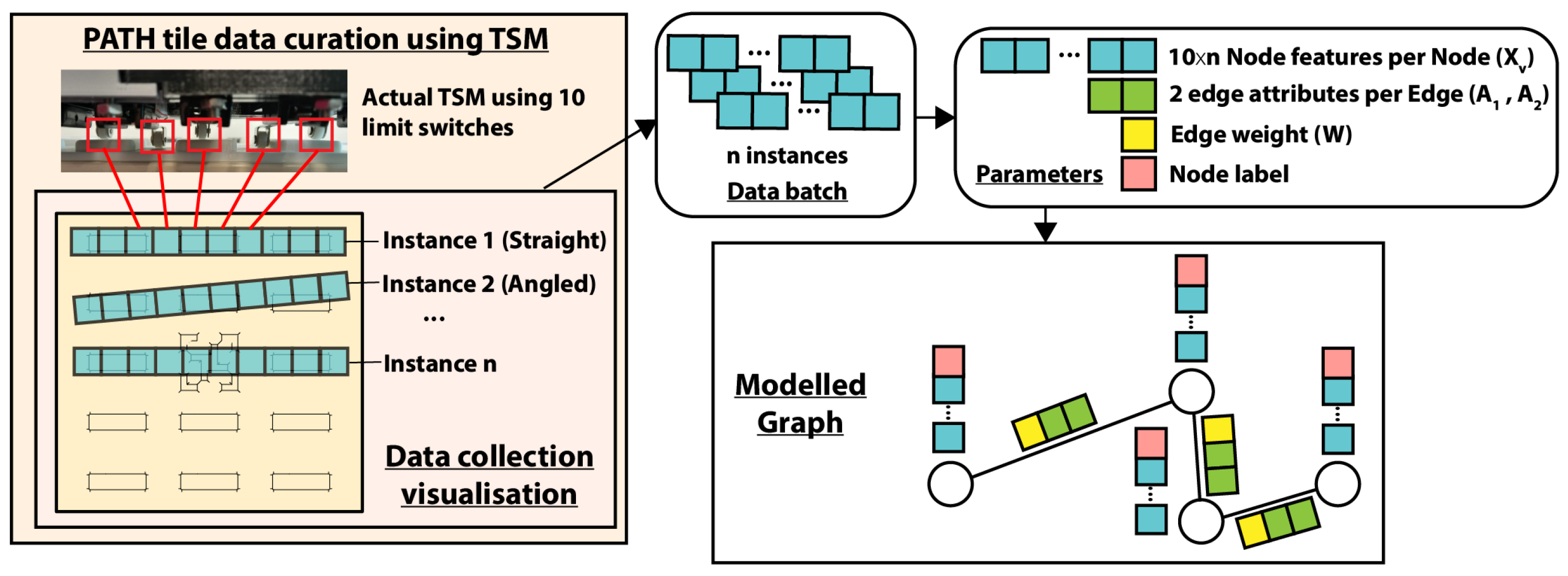 Buildings 13 02504 g012 Buildings 13 02504 g012