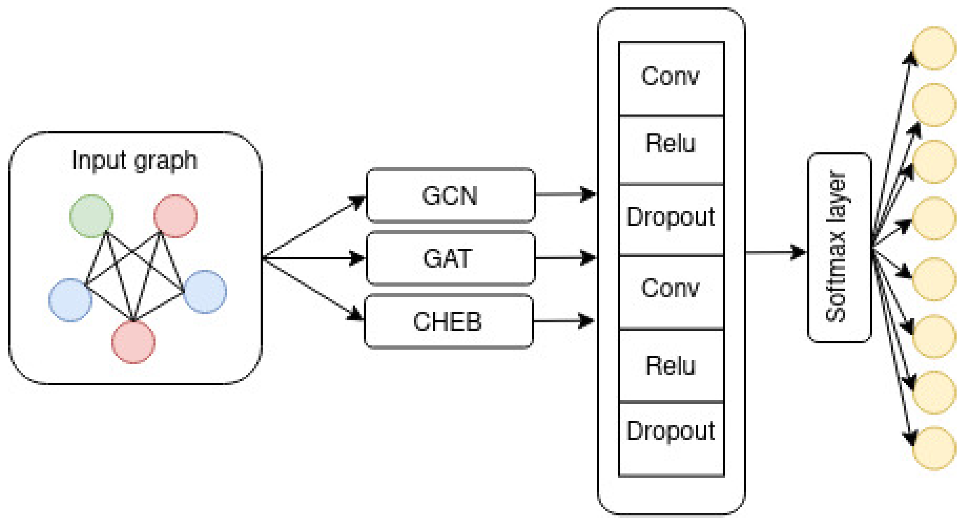 Buildings 13 02504 g014 Buildings 13 02504 g014