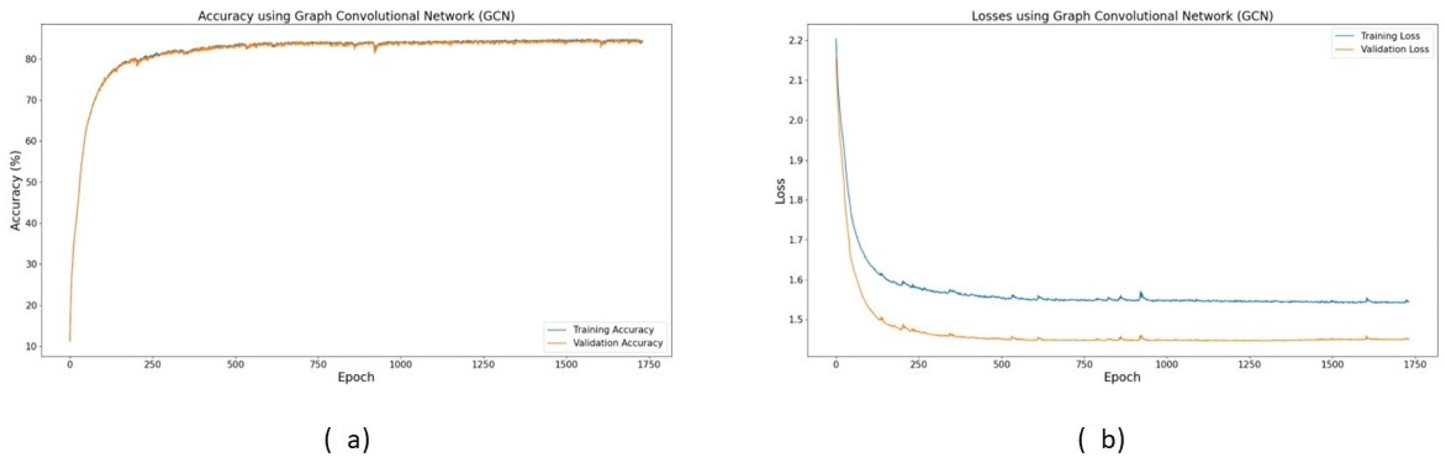 Buildings 13 02504 g0a1 Buildings 13 02504 g0a1
