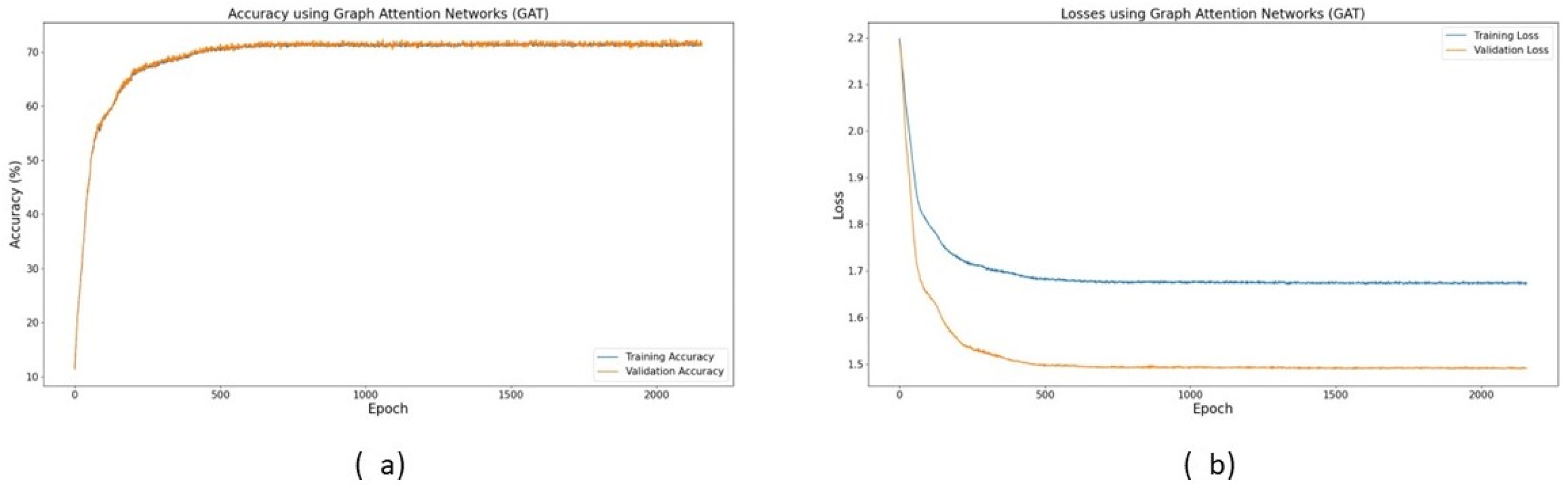 Buildings 13 02504 g0a2 Buildings 13 02504 g0a2