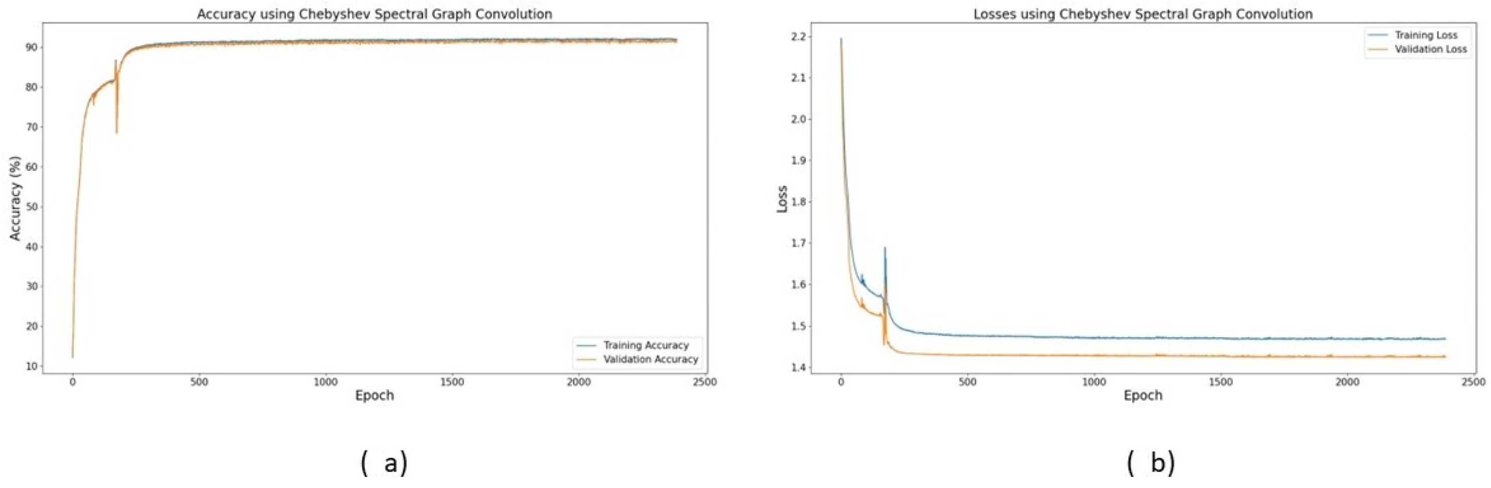 Buildings 13 02504 g0a3 Buildings 13 02504 g0a3