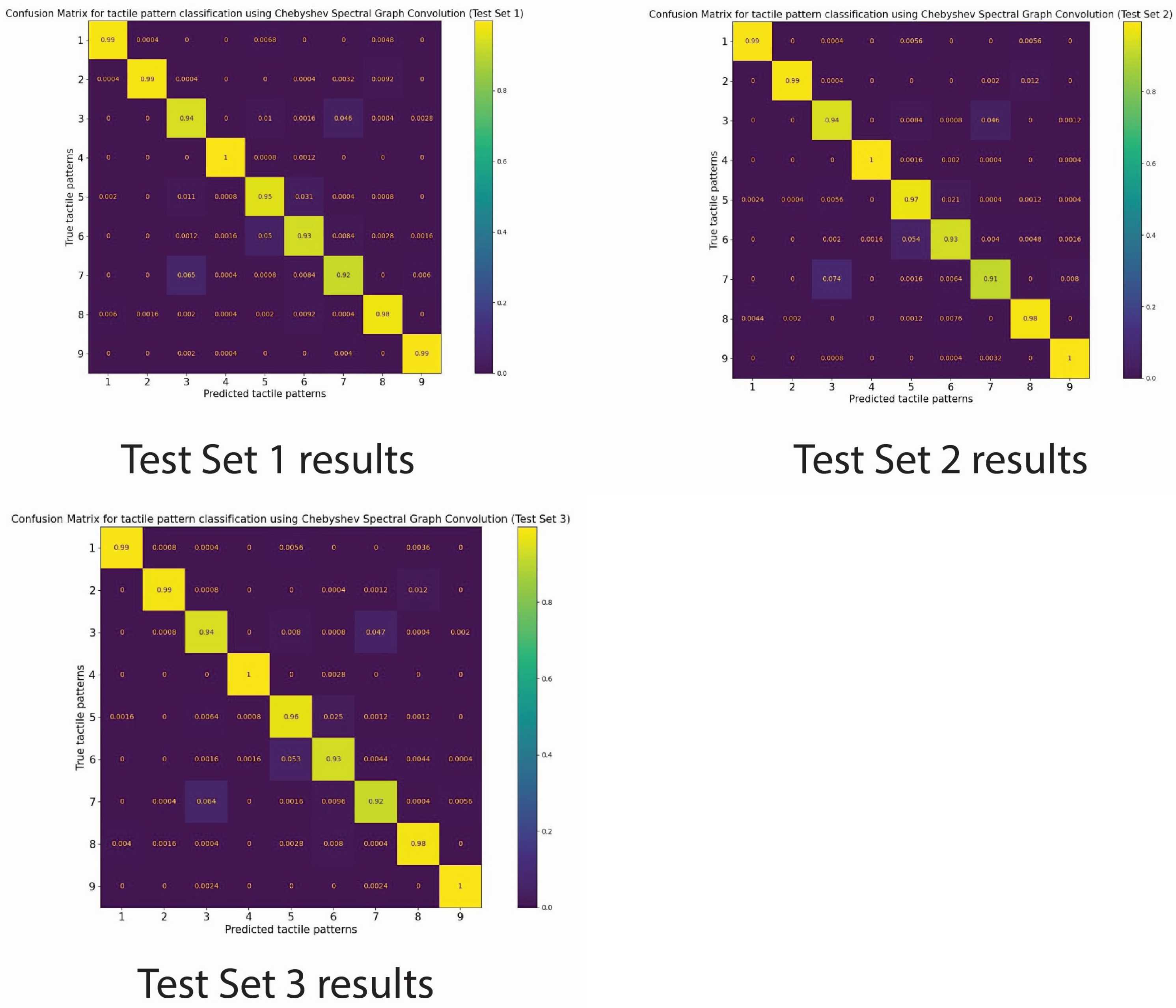 Buildings 13 02504 g0a4 Buildings 13 02504 g0a4