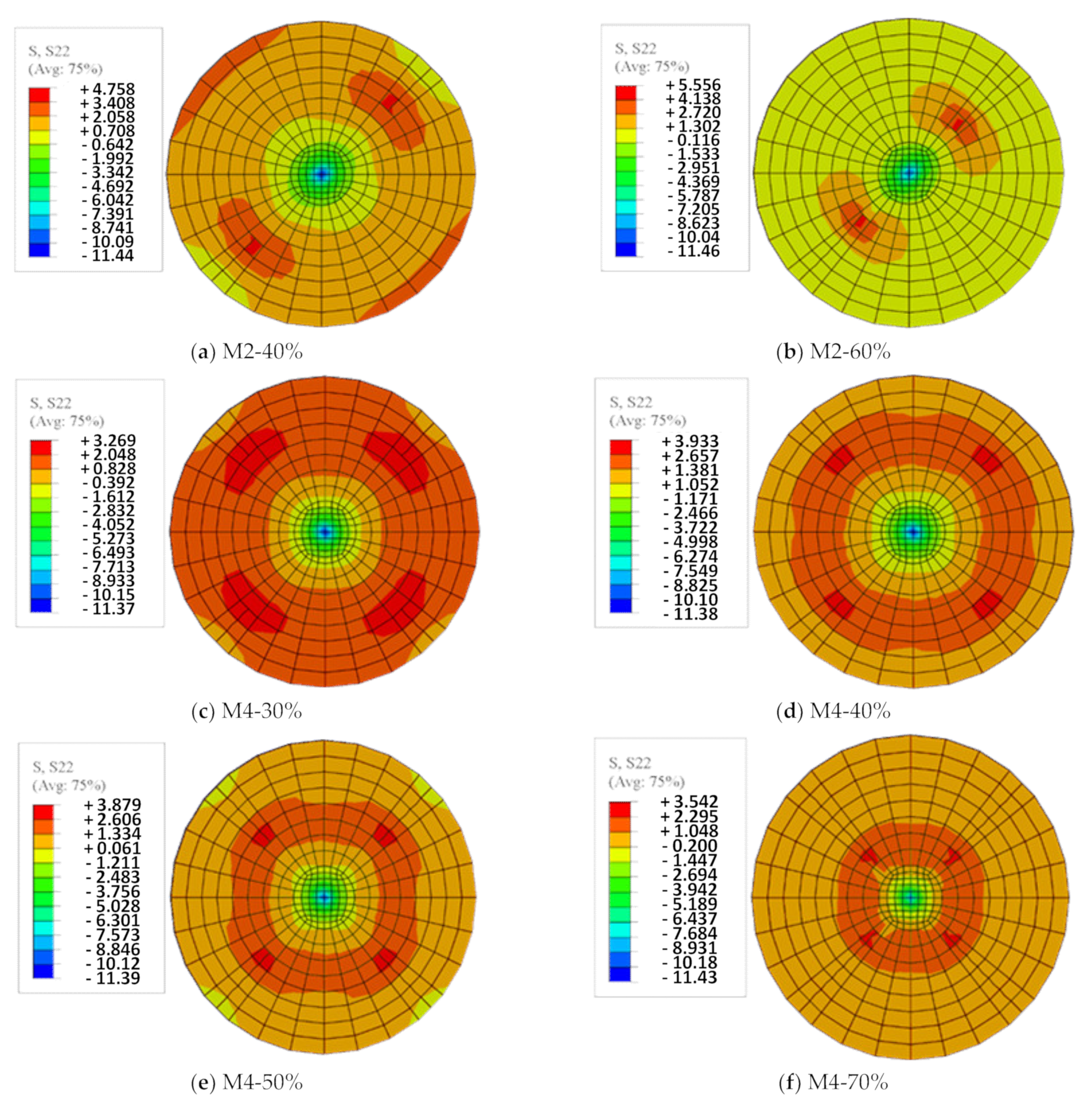 Buildings 13 02505 g007 Buildings 13 02505 g007