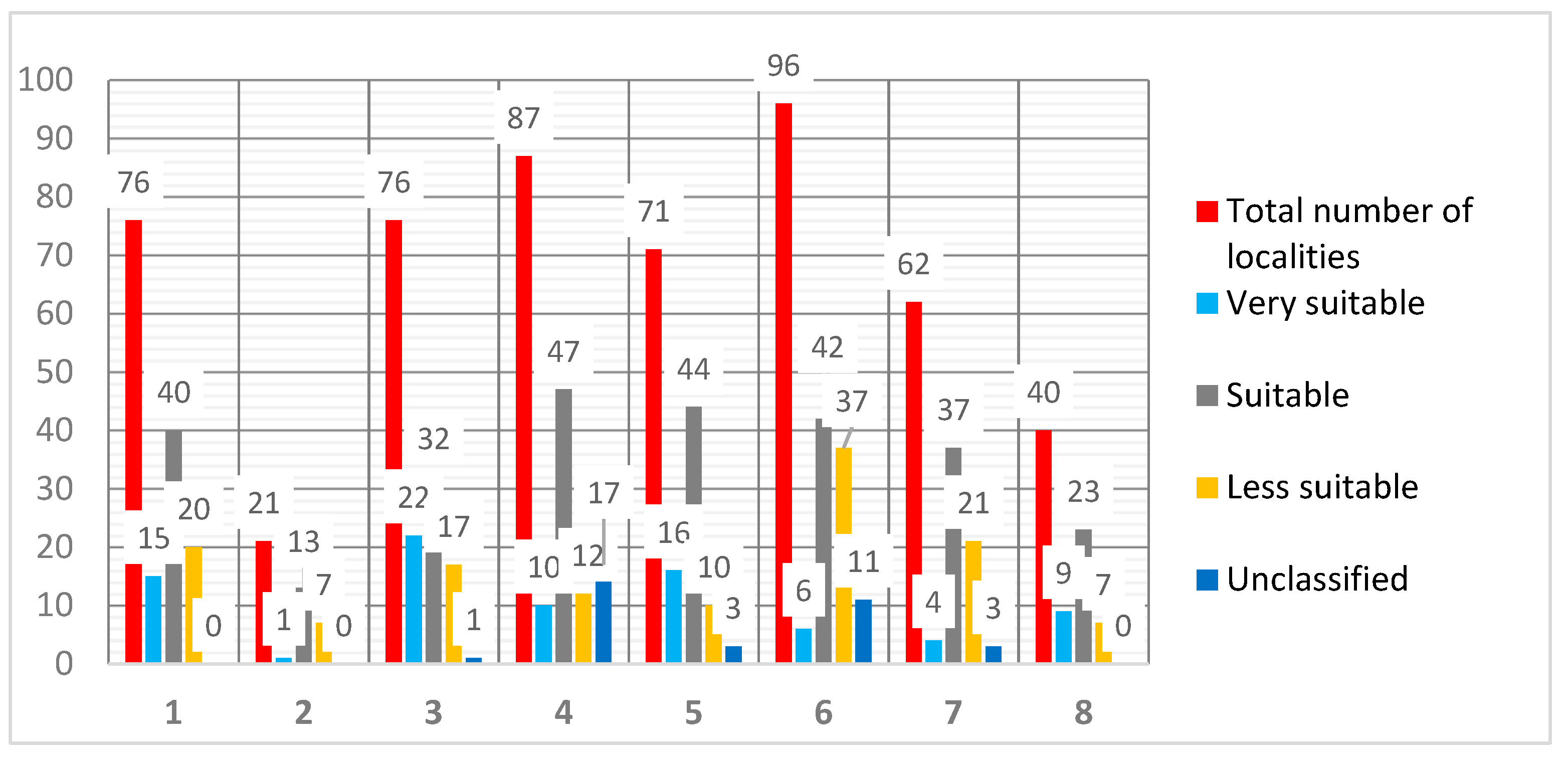 Buildings 13 02506 g002
