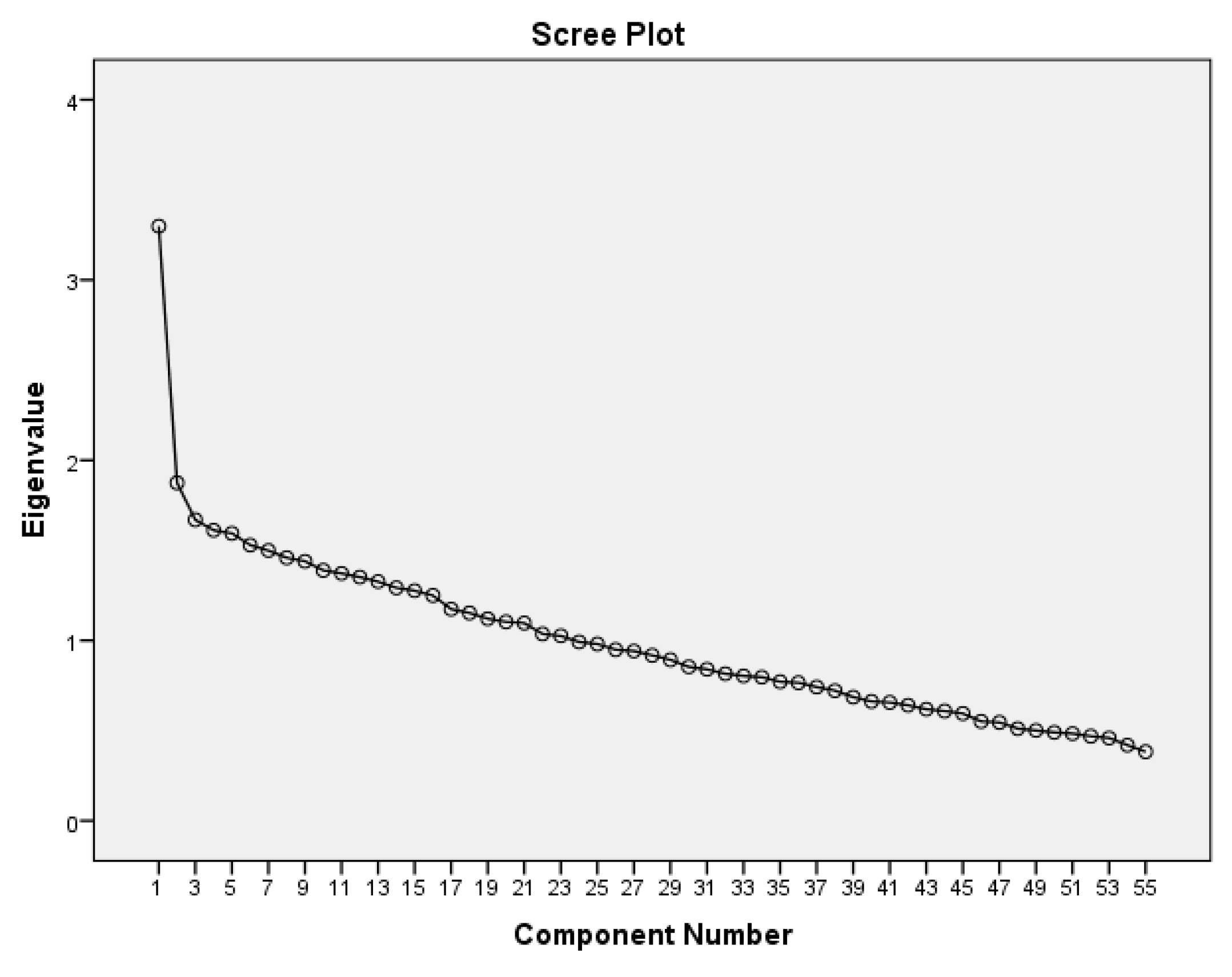 Buildings 13 02507 g008