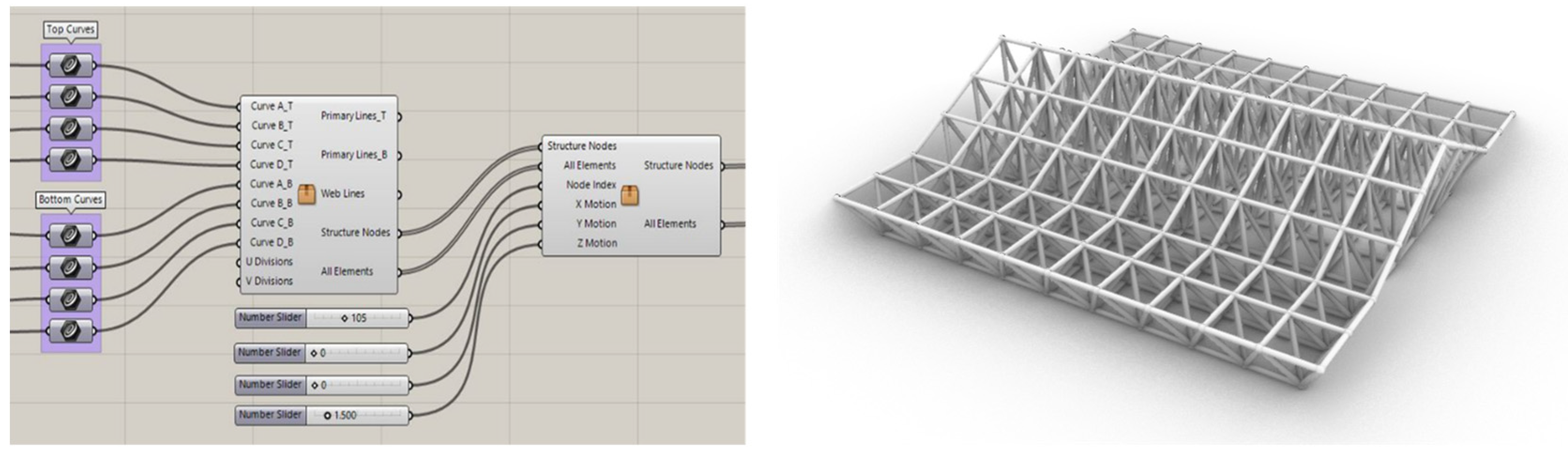 Buildings 13 02508 g005