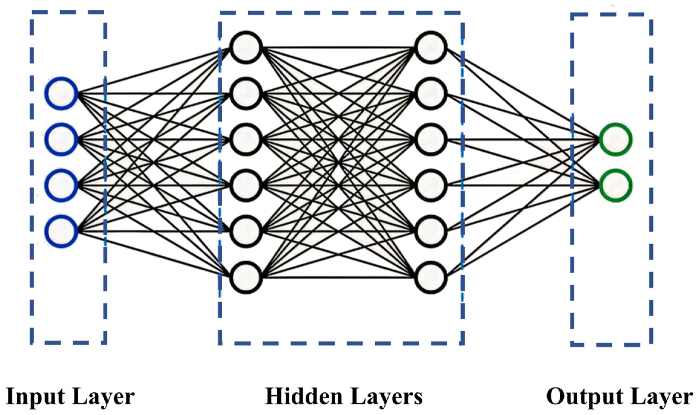 Buildings 13 02508 g007