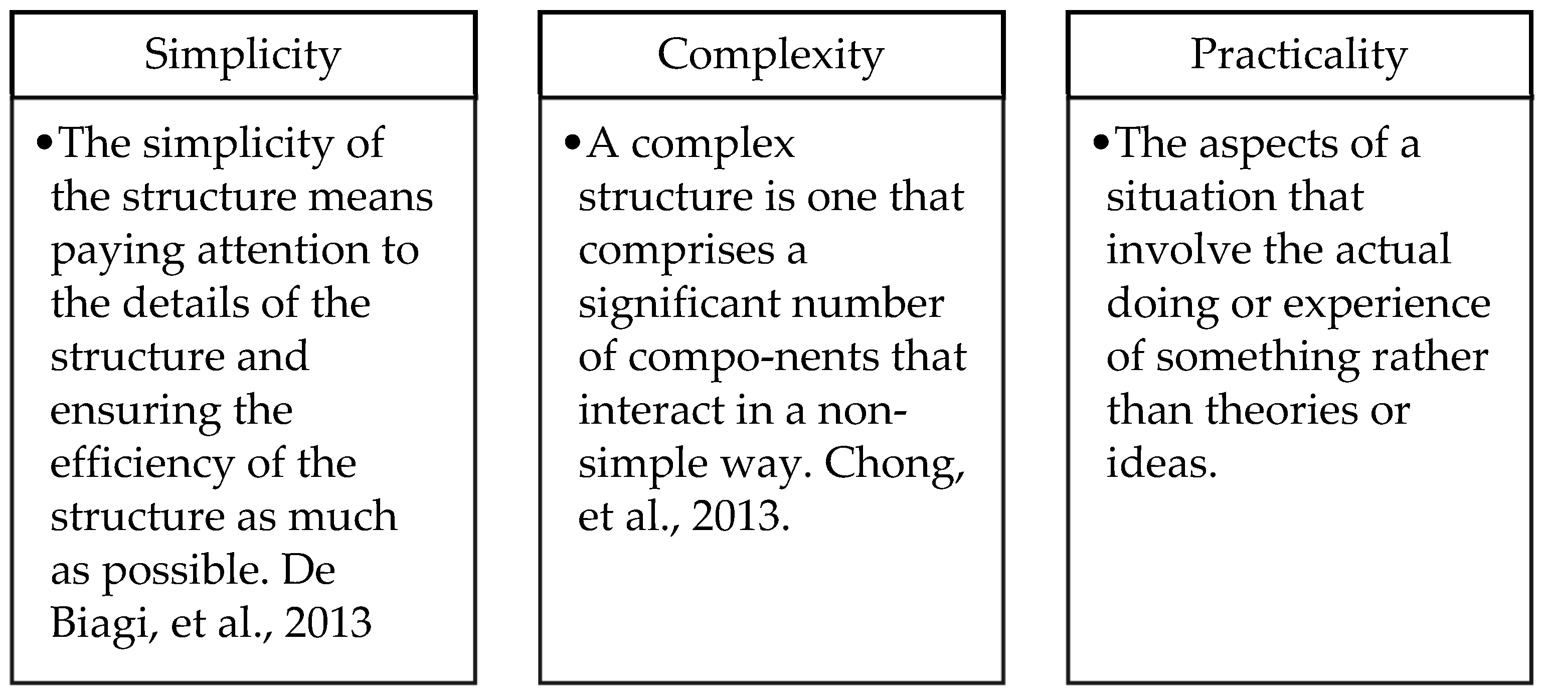 Buildings 13 02508 sch002