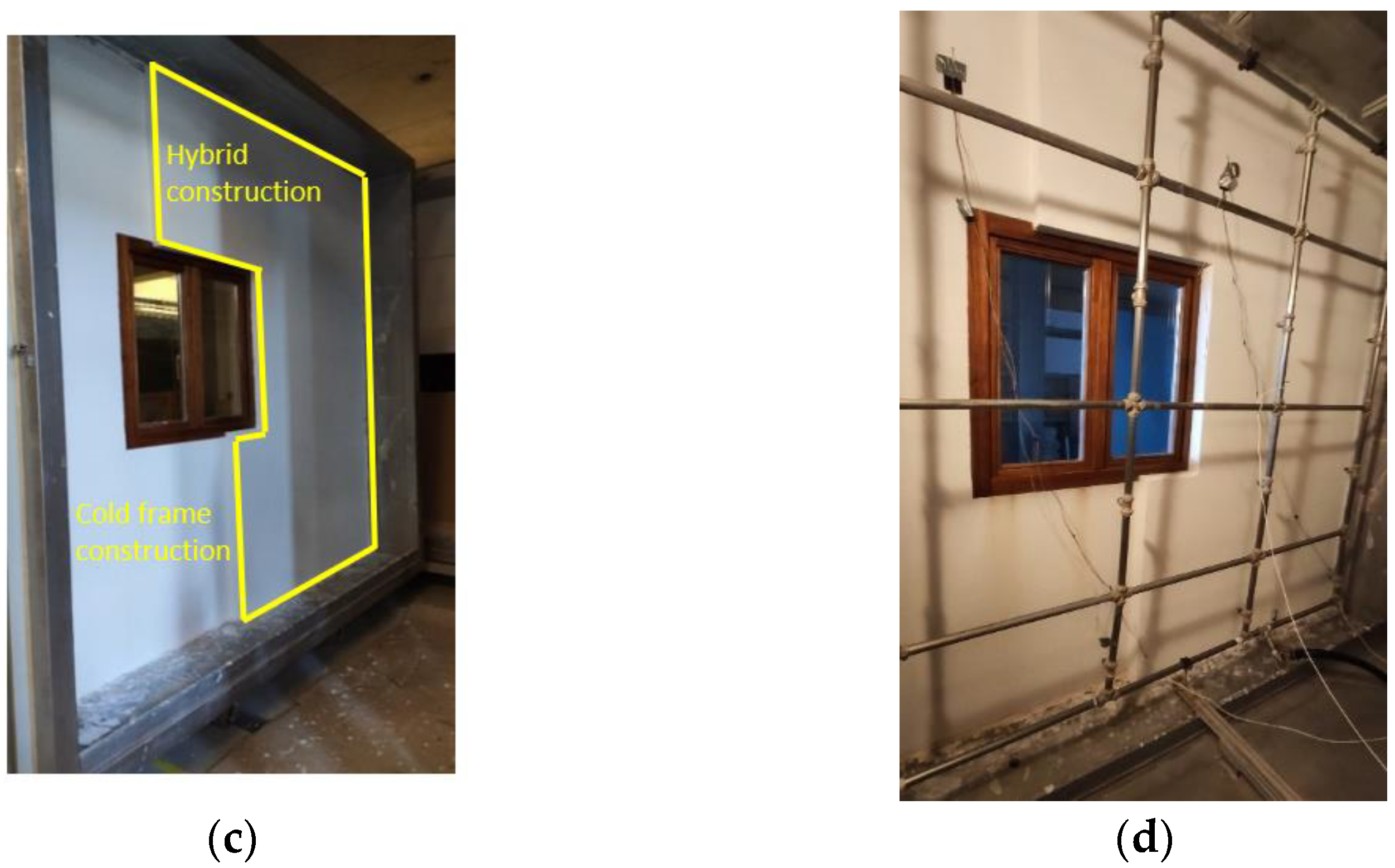 Buildings 13 02509 g006b